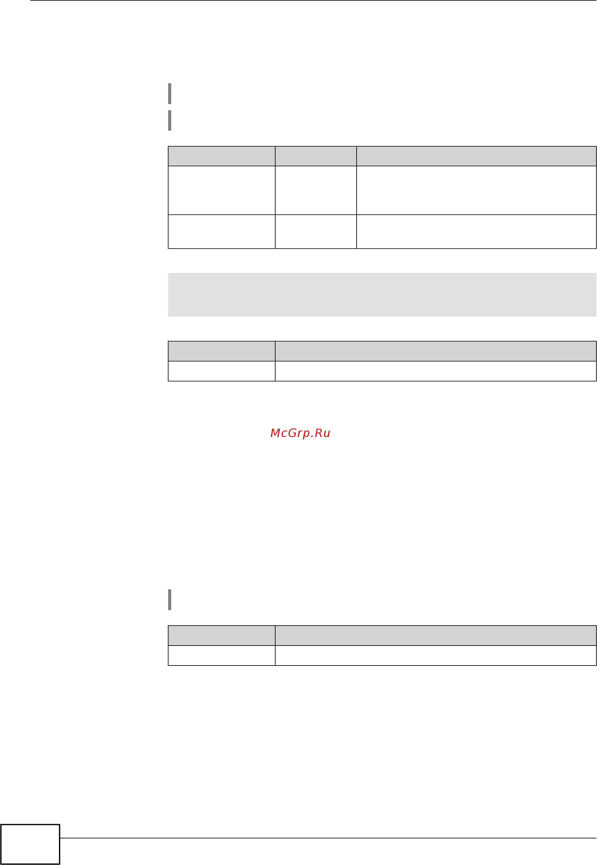 Zyxel Keenetic Start II [34/256] Components commit