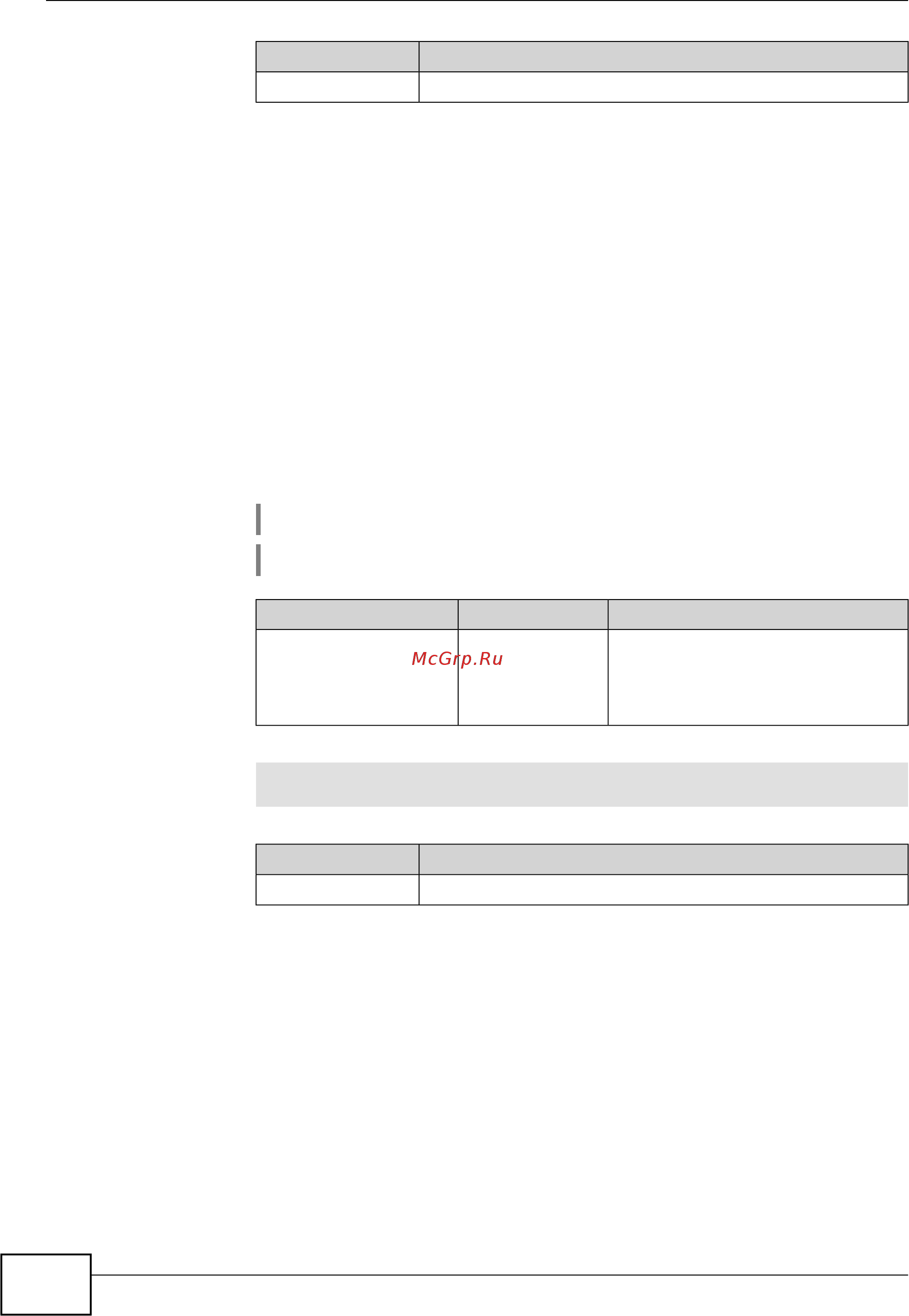 Zyxel Keenetic Start II [50/256] Crypto ipsec profile authentication local