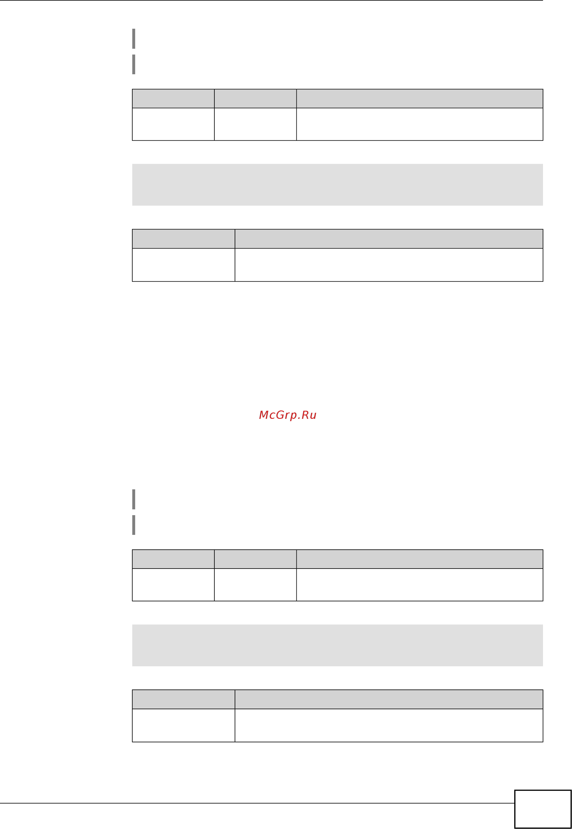 Zyxel Keenetic Start II [51/256] Crypto ipsec profile authentication remote