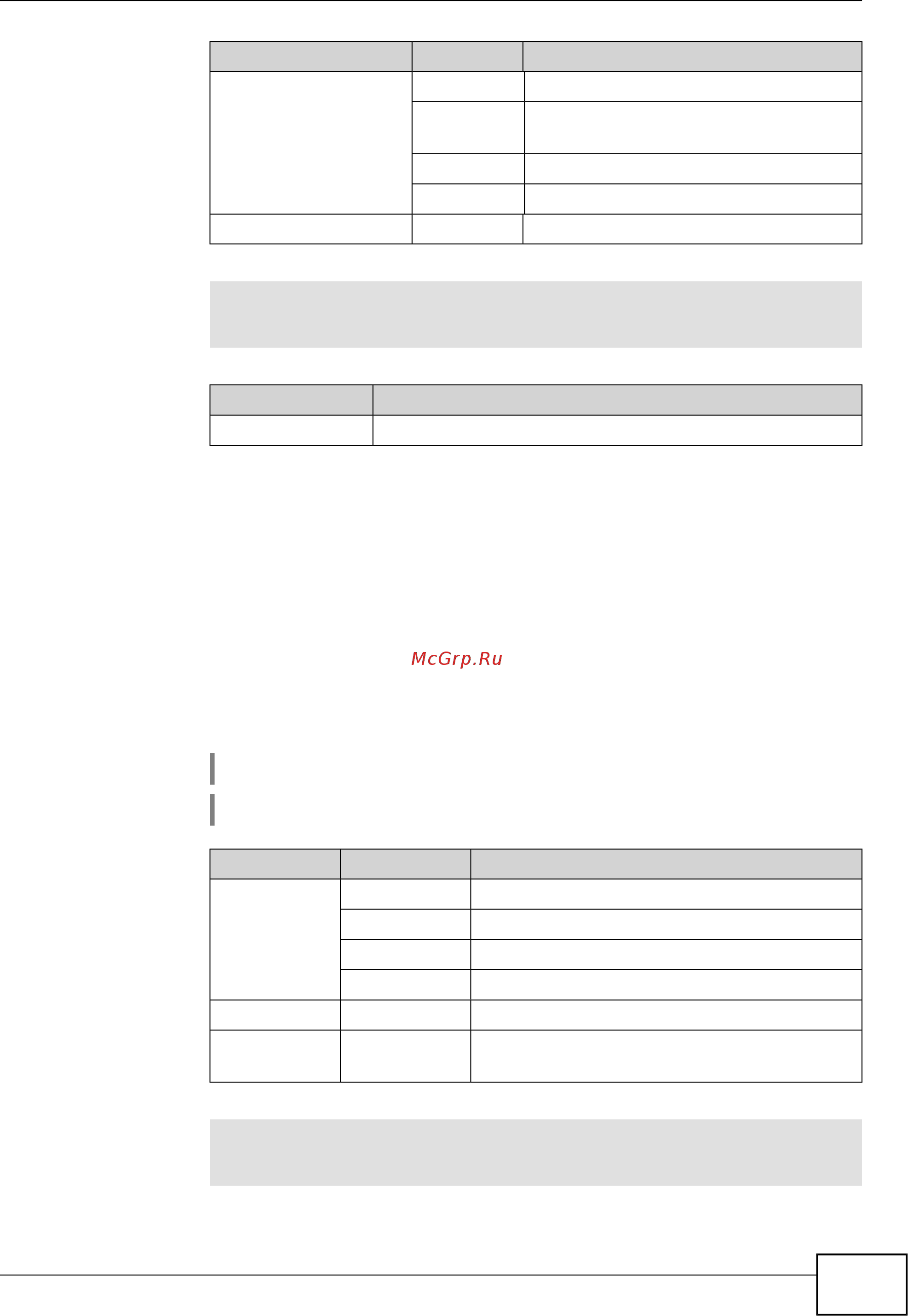 Zyxel Keenetic Start II [53/256] Crypto ipsec profile match identity remote