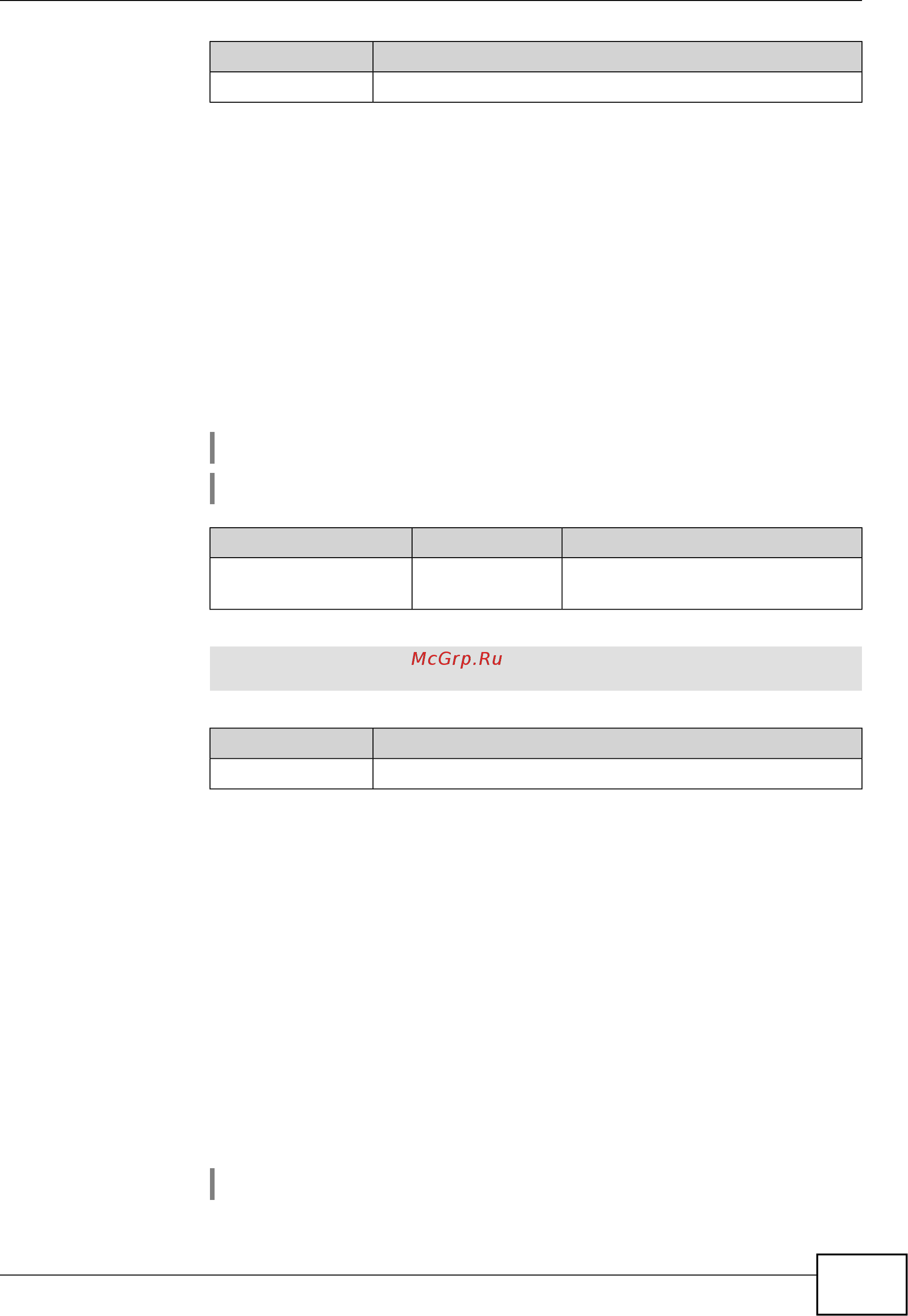 Zyxel Keenetic Start II [57/256] Crypto ipsec profile xauth password