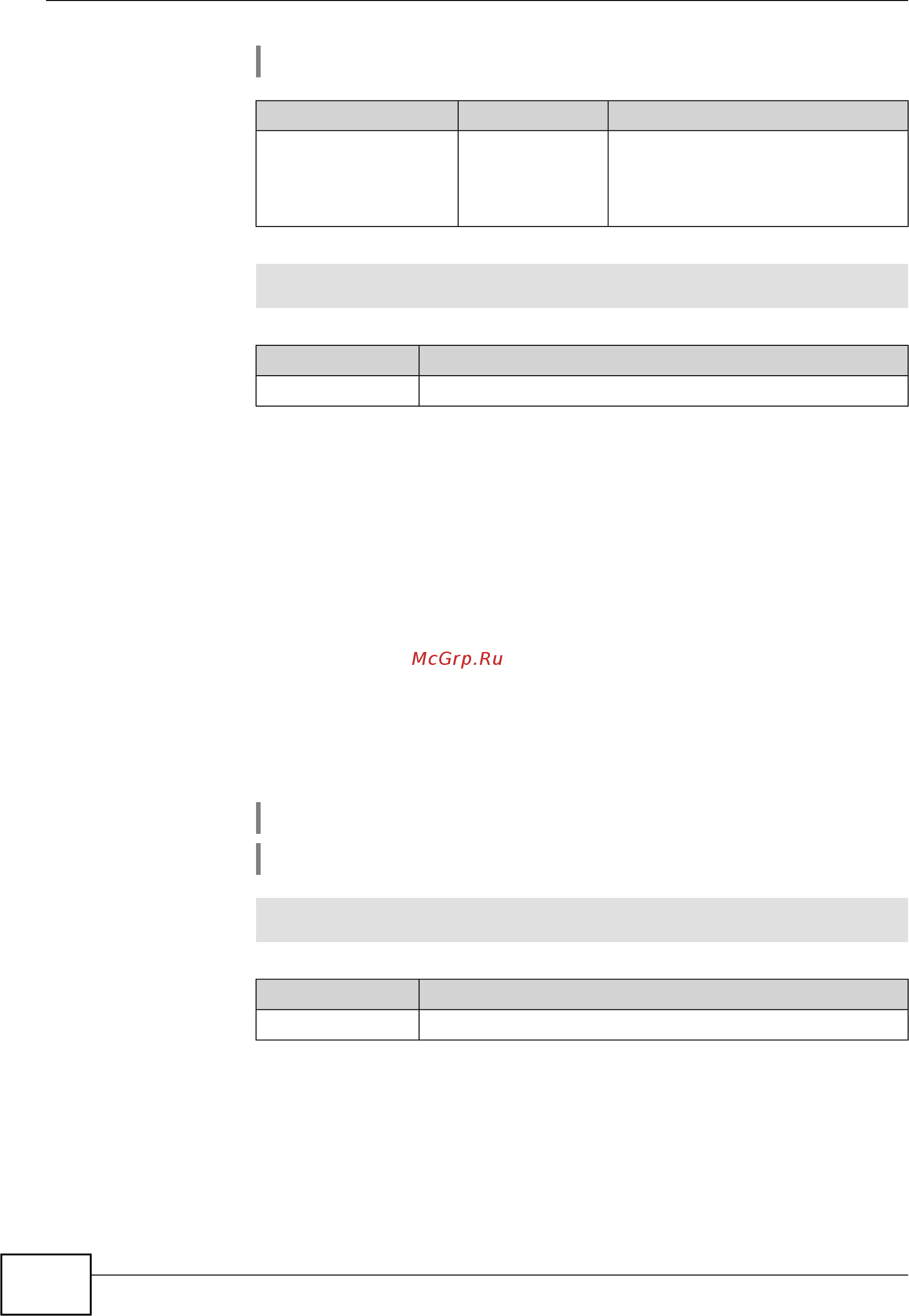 Zyxel Keenetic Start II [58/256] Crypto map connect
