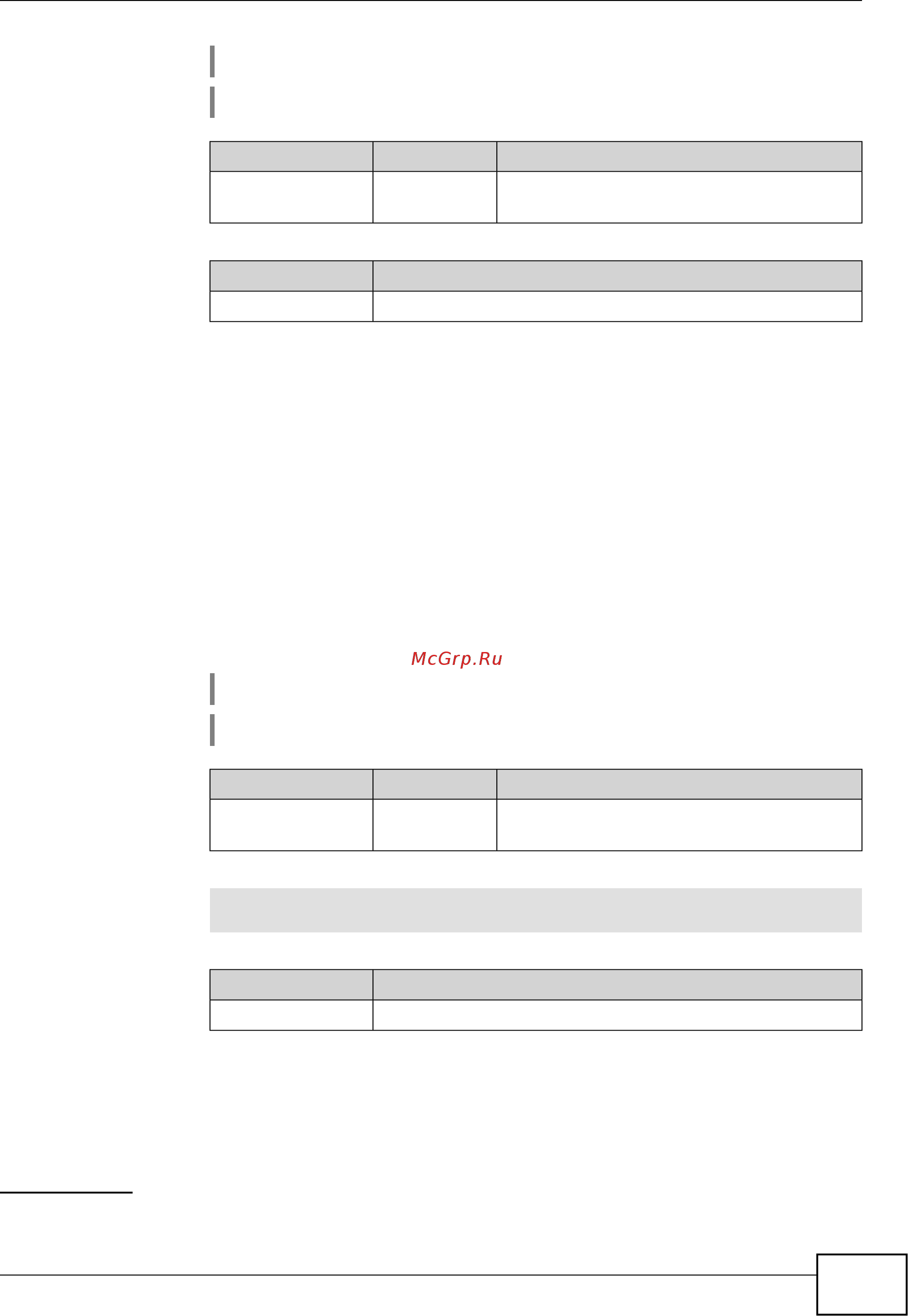 Zyxel Keenetic Start II [65/256] Dyndns profile domain