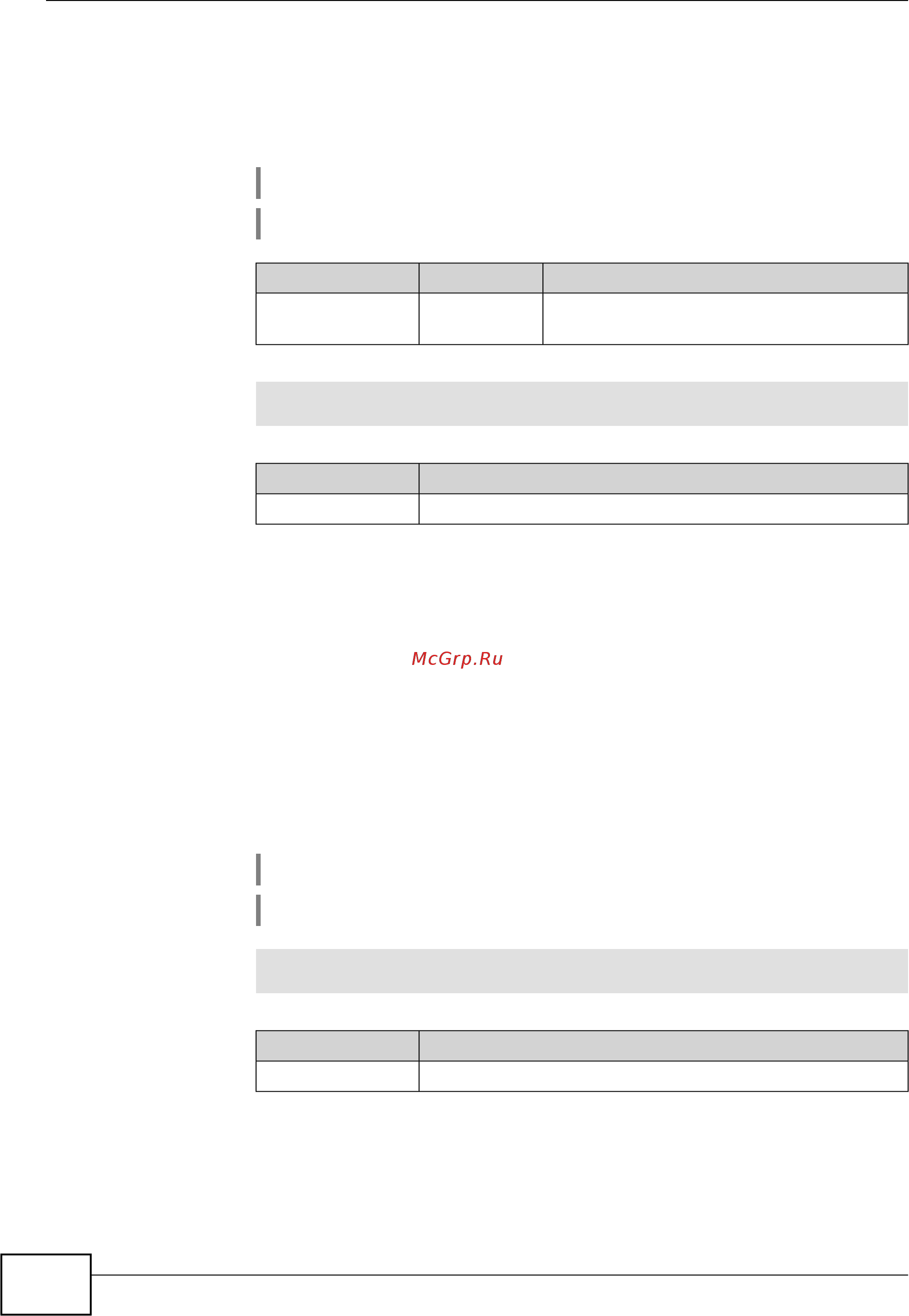 Zyxel Keenetic Start II [66/256] Dyndns profile send address