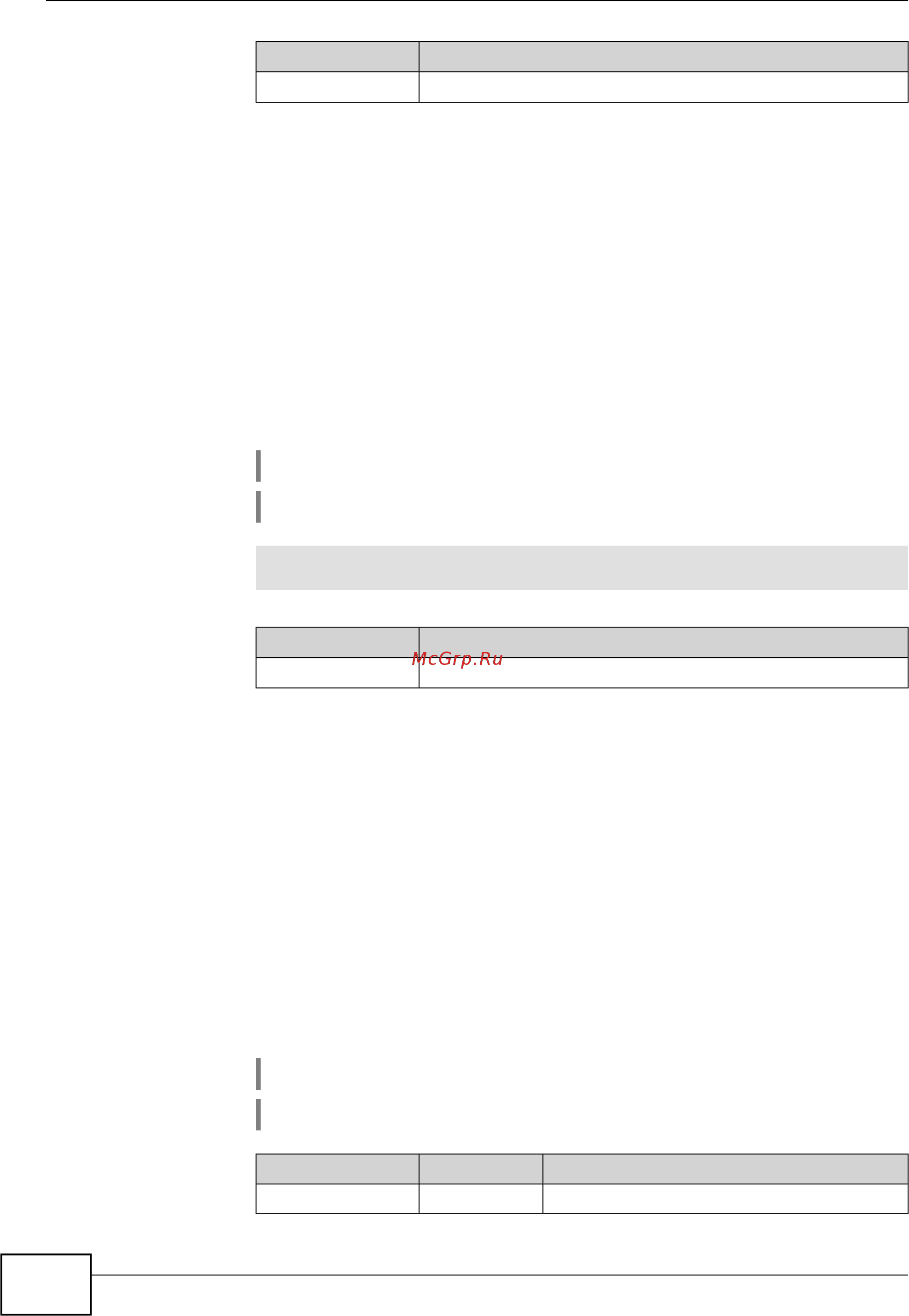 Zyxel Keenetic Start II [72/256] Interface authentication eap ttls