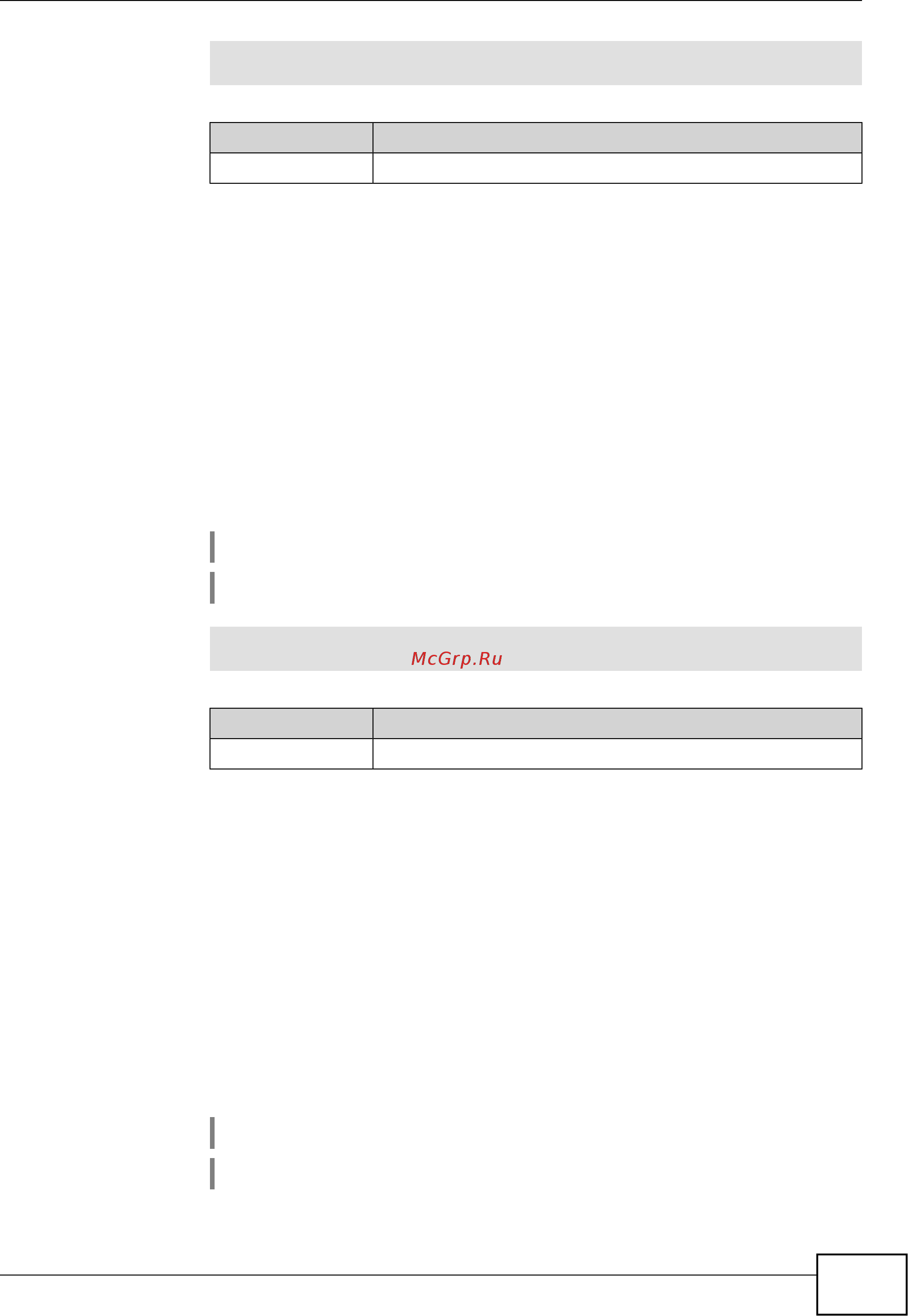 Zyxel Keenetic Start II [73/256] Interface authentication mschap