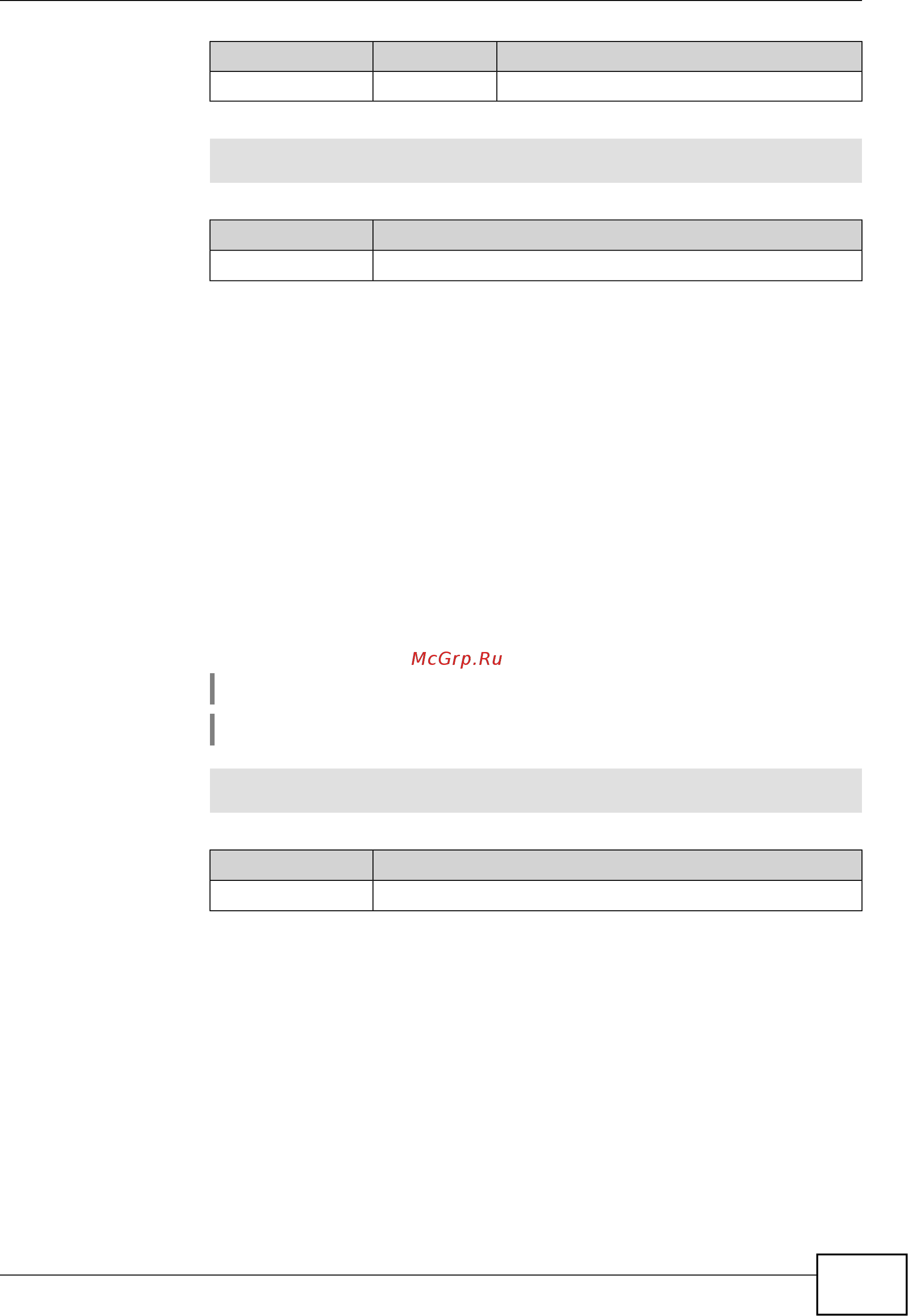 Zyxel Keenetic Start II [75/256] Interface authentication shared