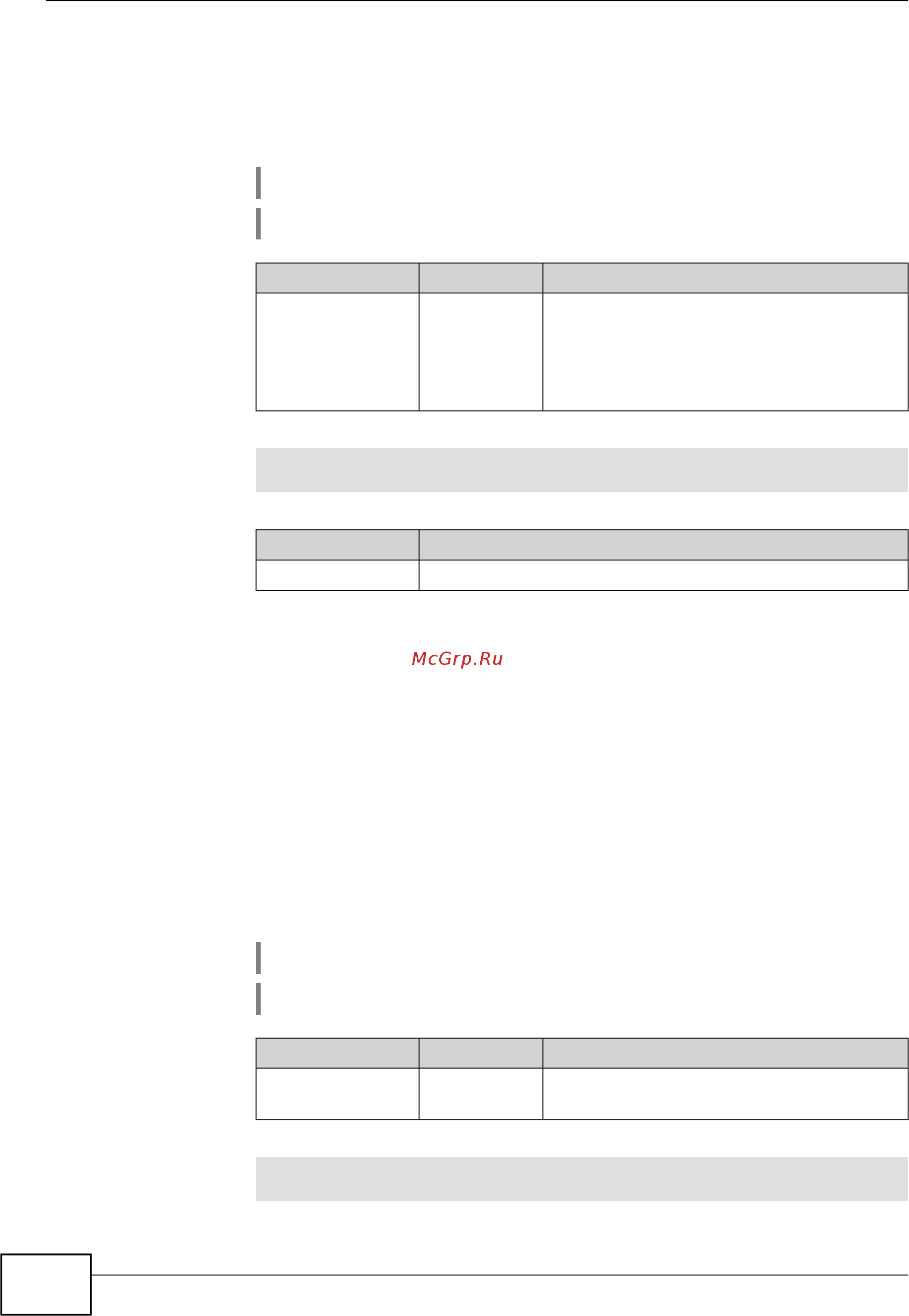 Zyxel Keenetic Start II [76/256] Interface bandwidth limit