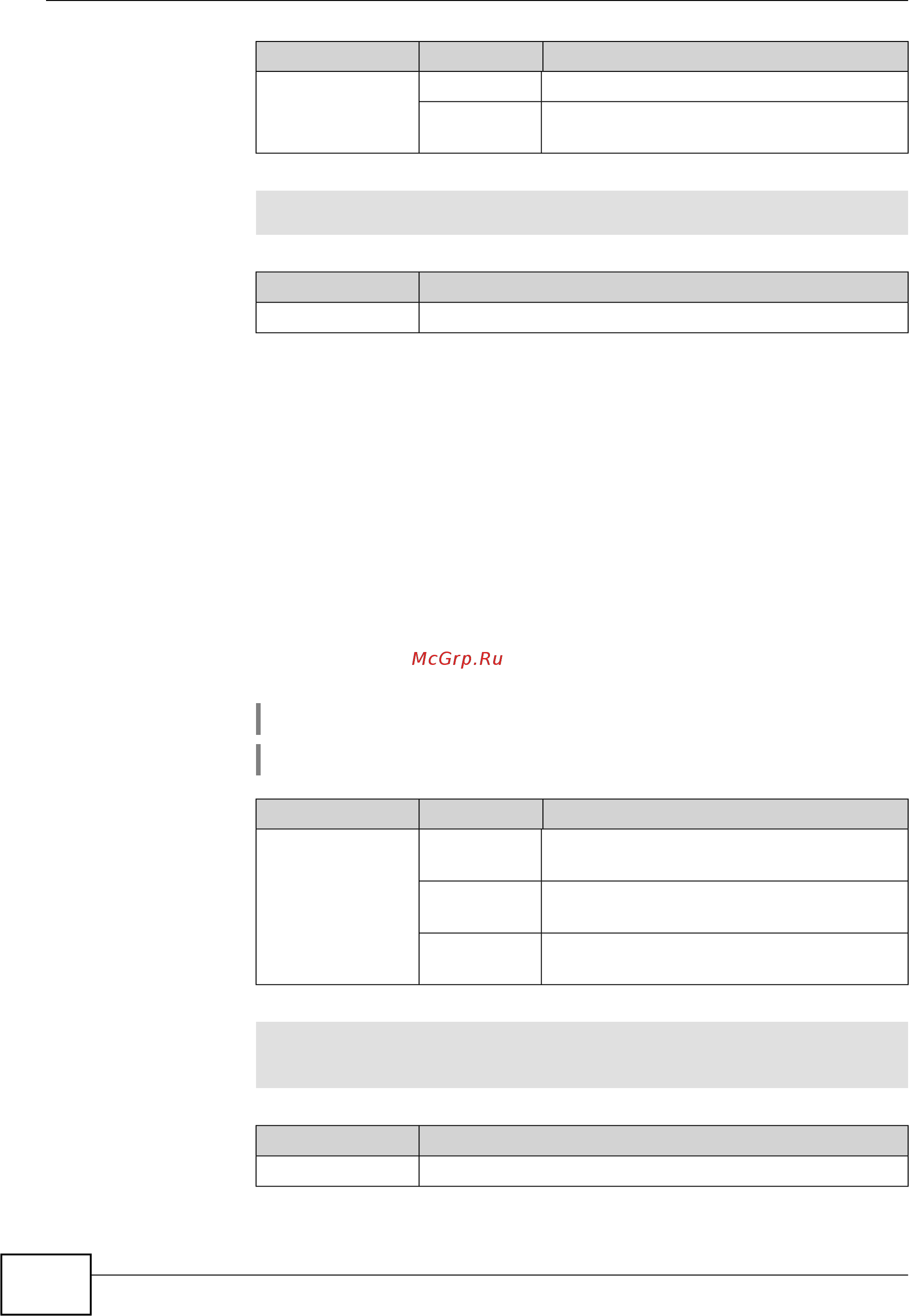 Zyxel Keenetic Start II [78/256] Interface channel width
