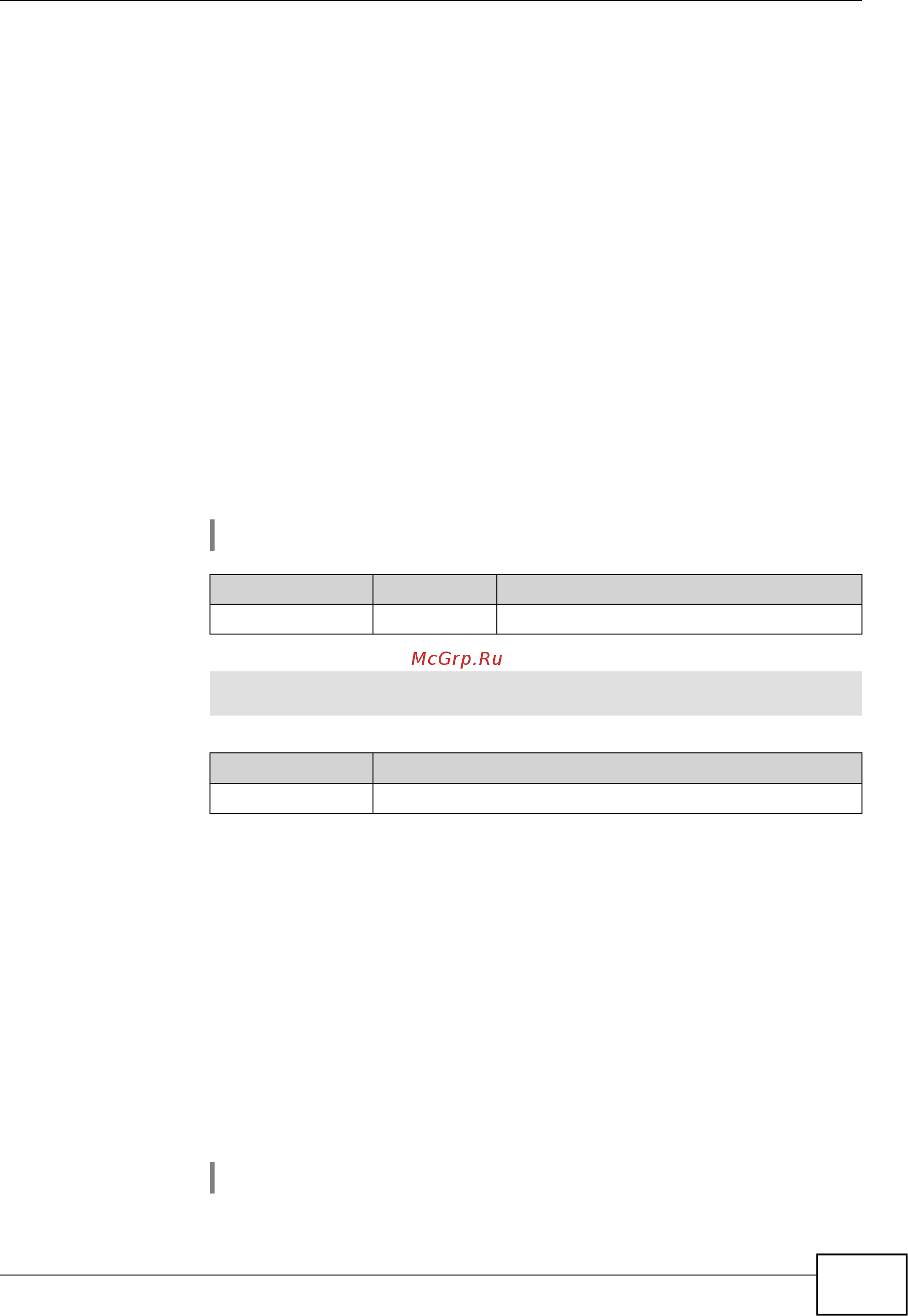 Zyxel Keenetic Start II [79/256] Interface compatibility