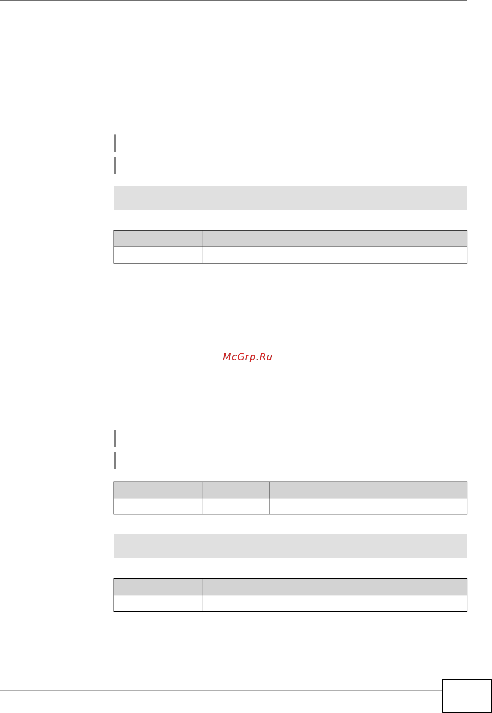 Zyxel Keenetic Start II [81/256] Interface description