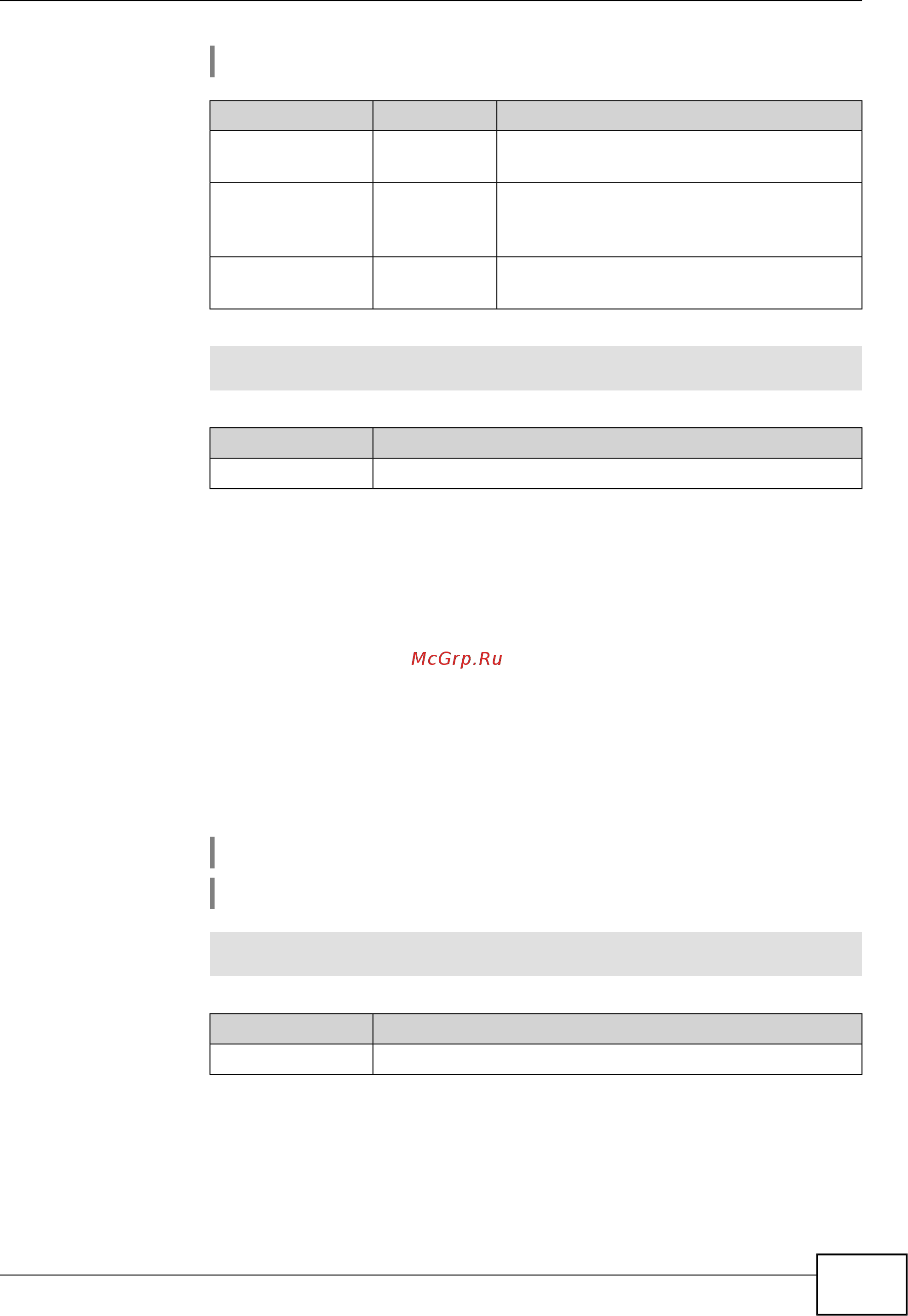 Zyxel Keenetic Start II [85/256] Interface encryption mppe
