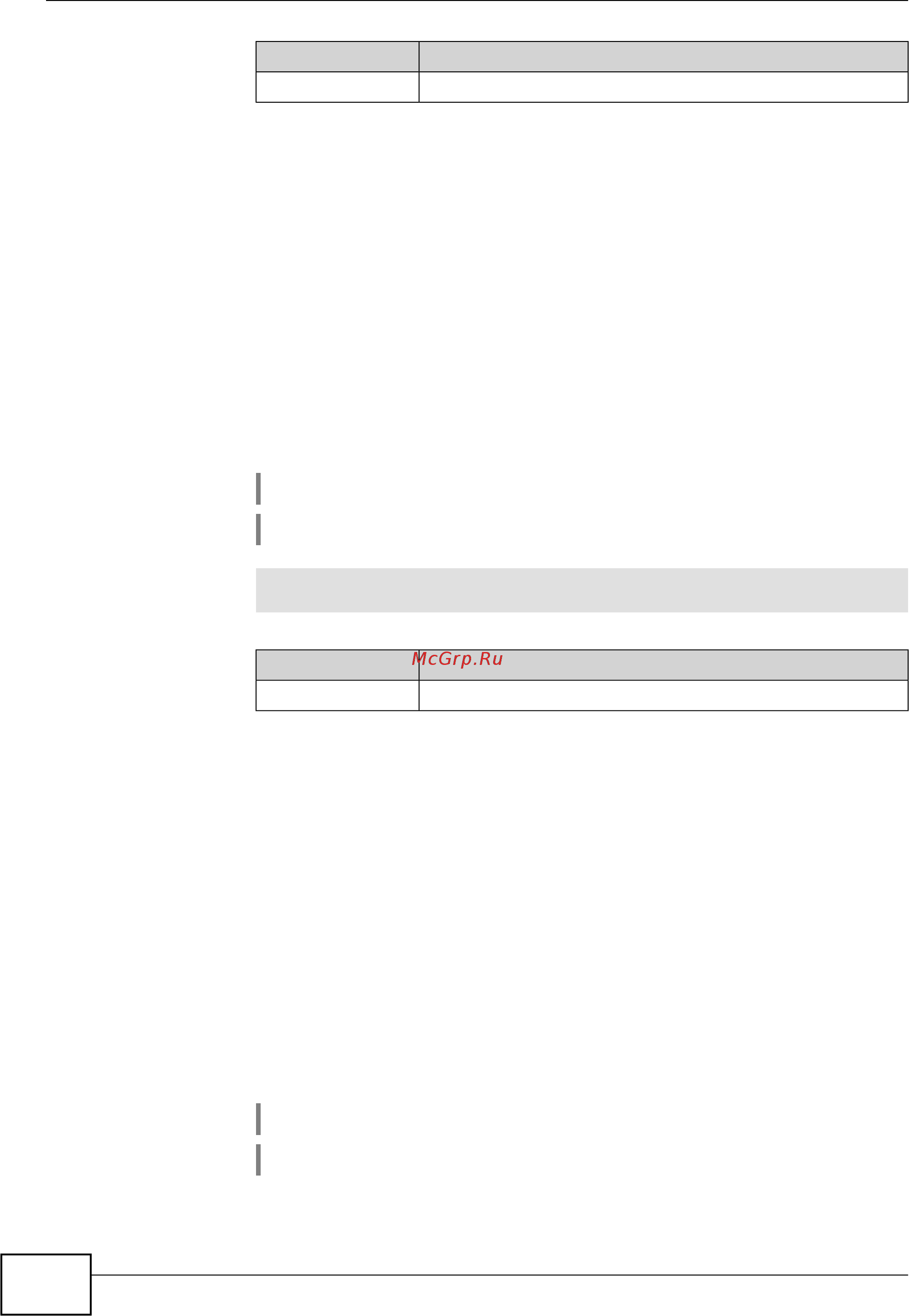 Zyxel Keenetic Start II [88/256] Interface igmp fork