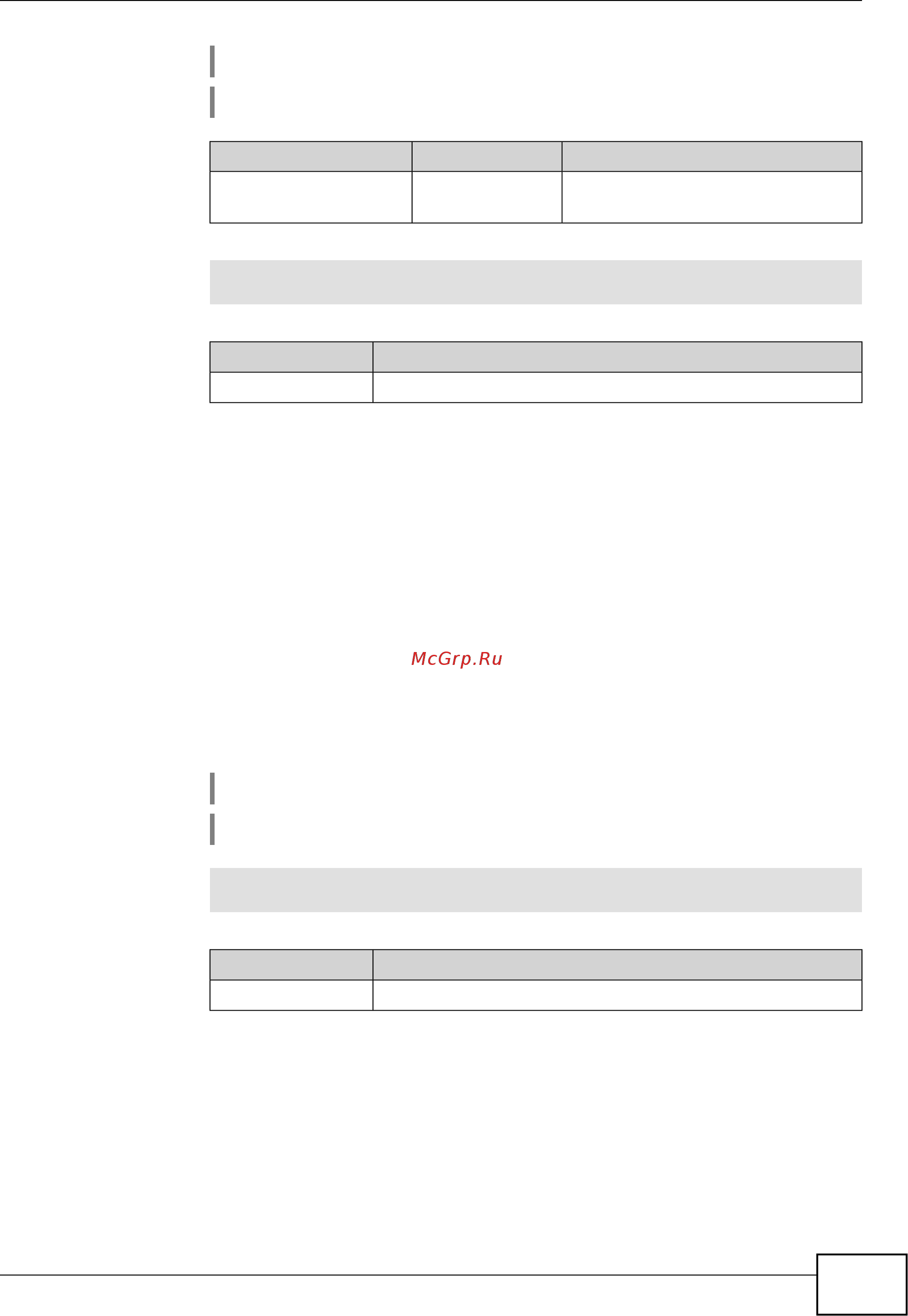 Zyxel Keenetic Start II [95/256] Interface ip dhcp client debug