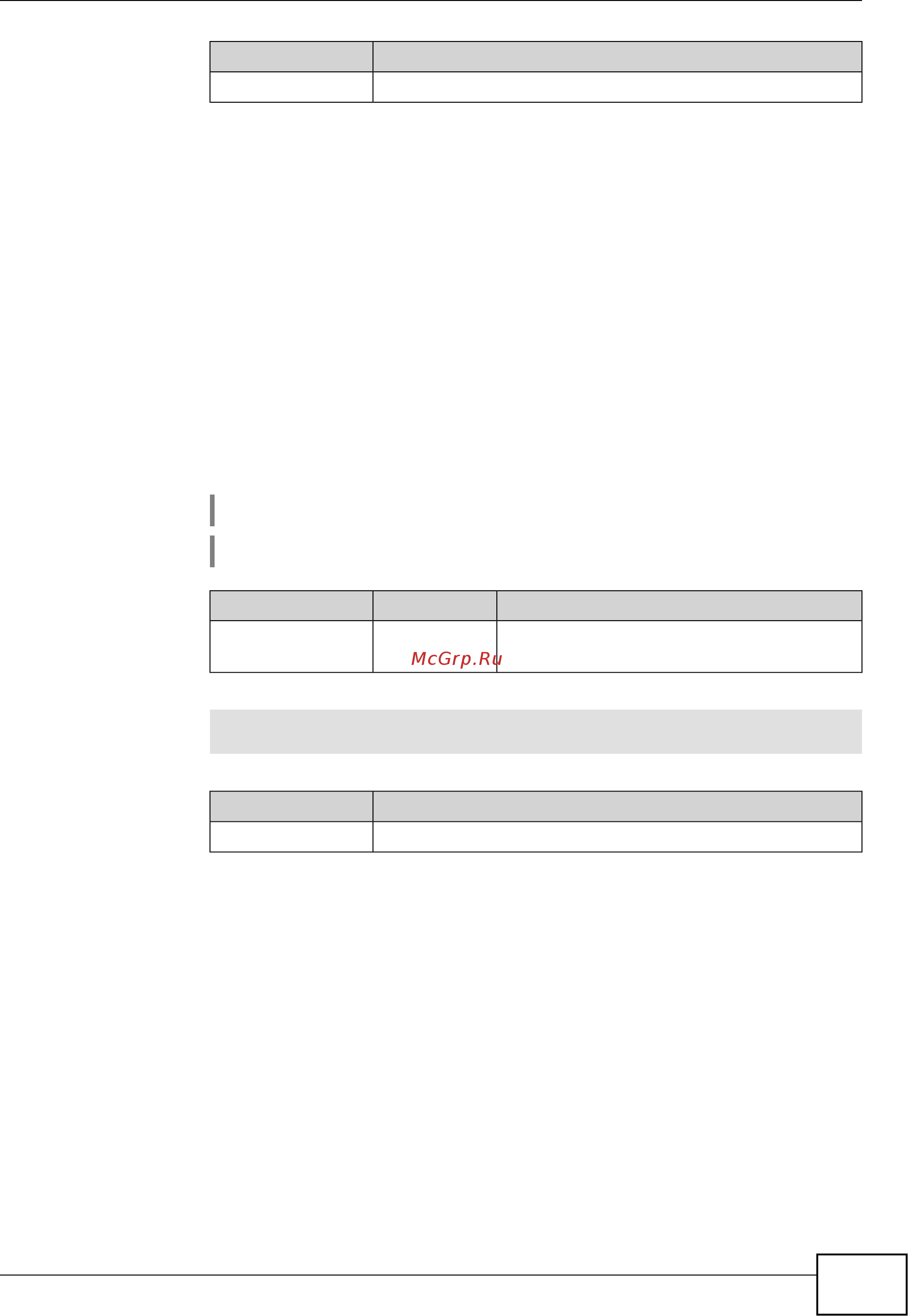 Zyxel Keenetic Start II [97/256] Interface ip dhcp client fallback