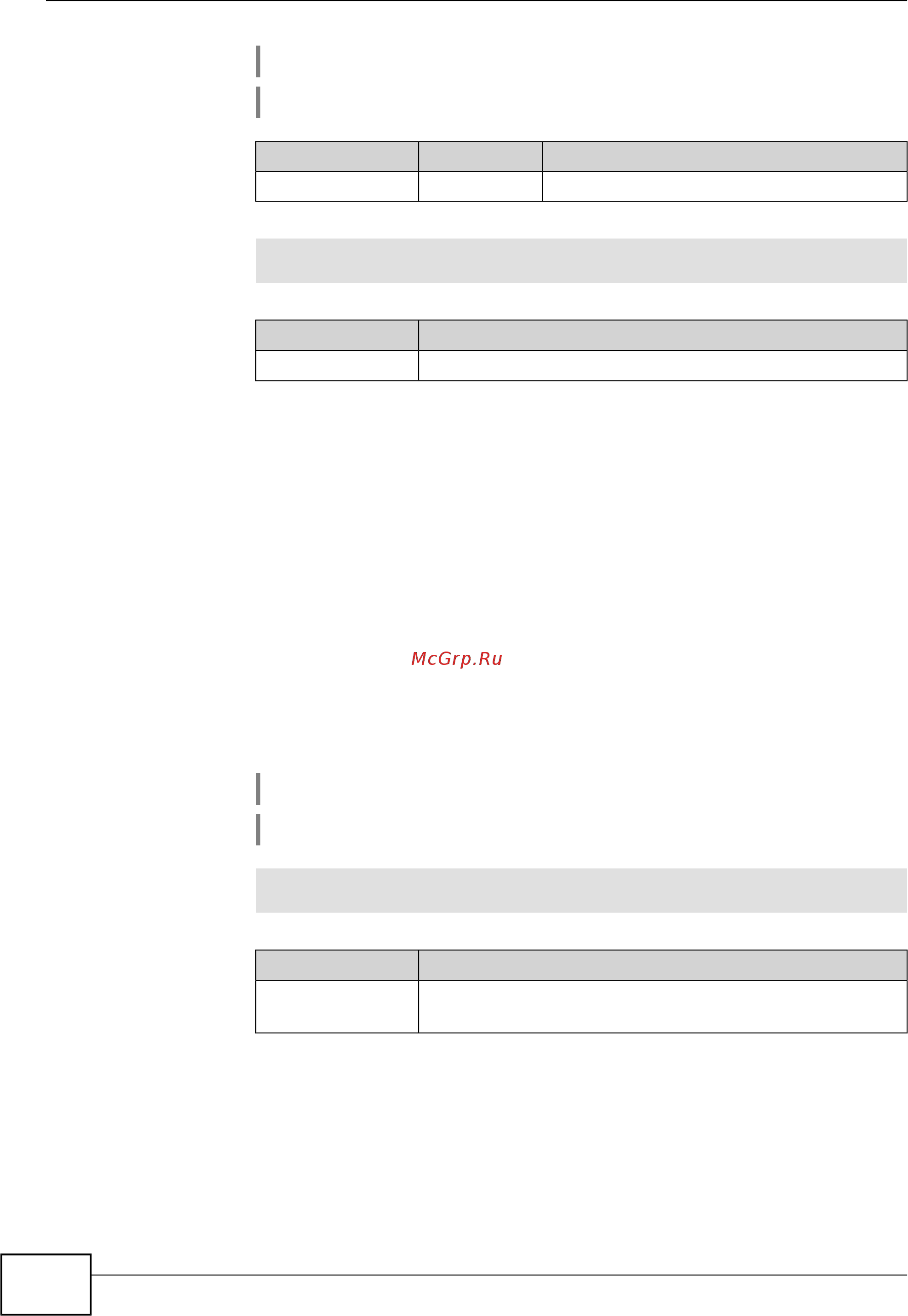 Zyxel Keenetic Start II [98/256] Interface ip dhcp client name servers