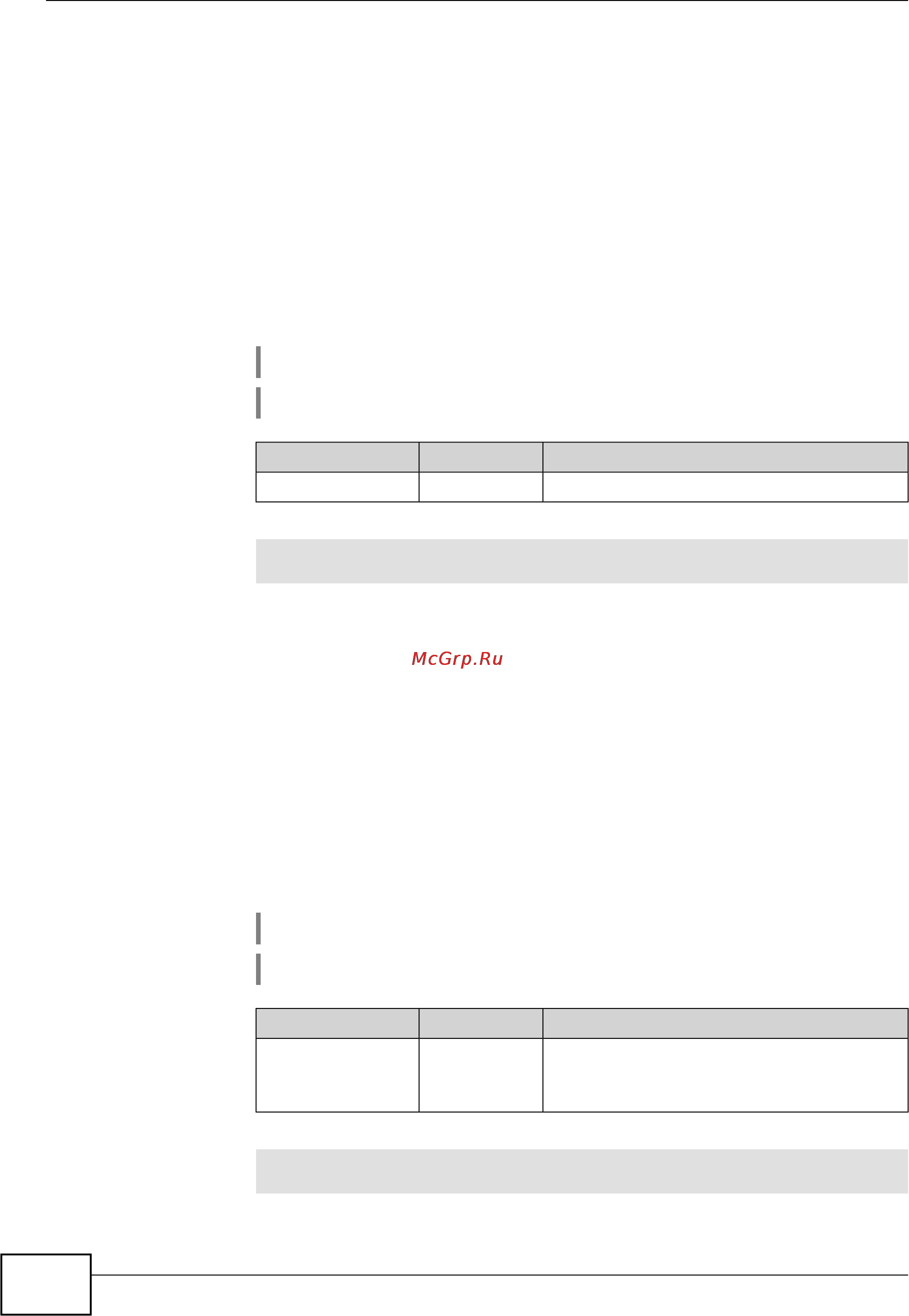 Zyxel Keenetic Start [100/148] Ntp server