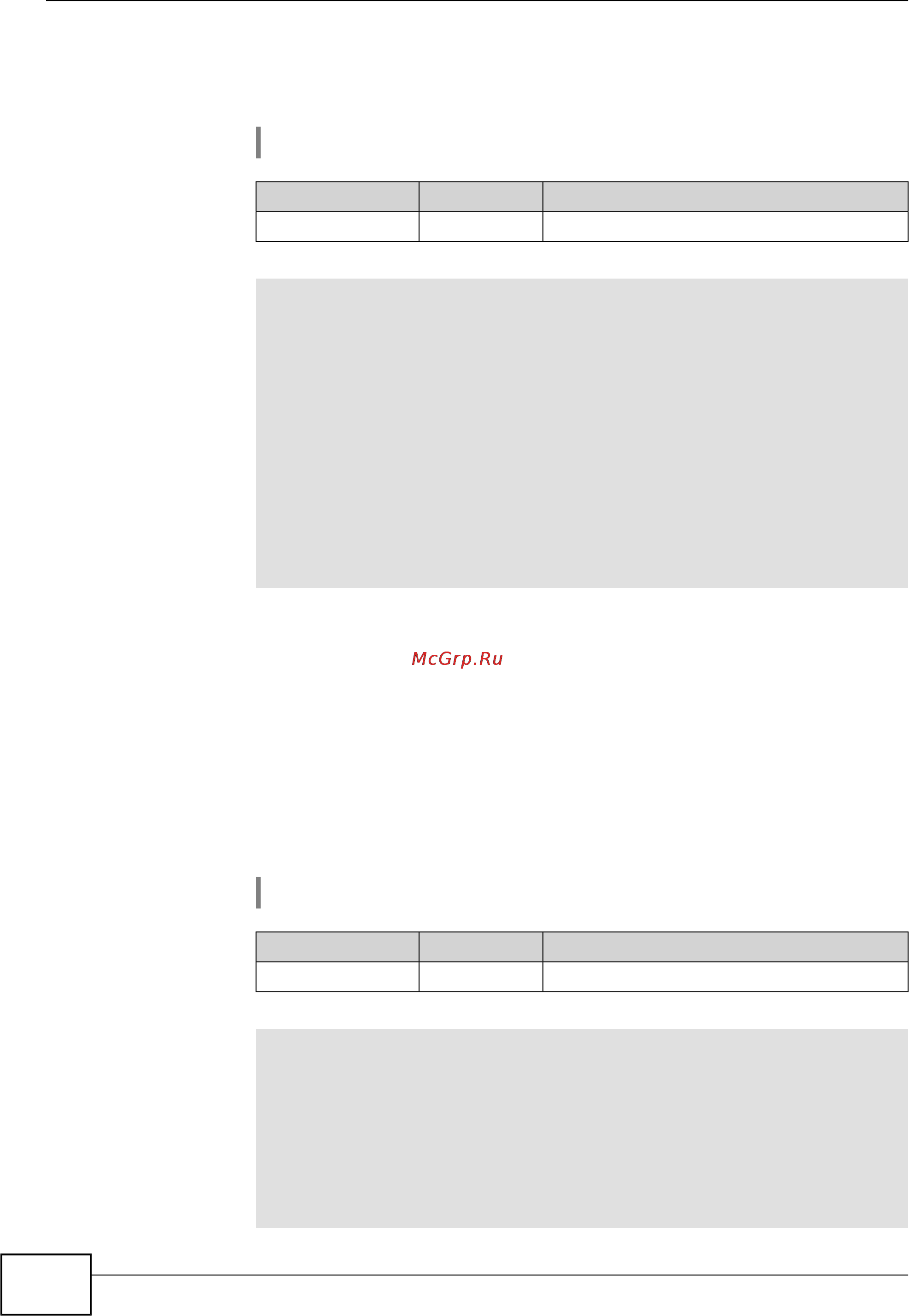 Zyxel Keenetic Start [114/148] Show ip dhcp pool