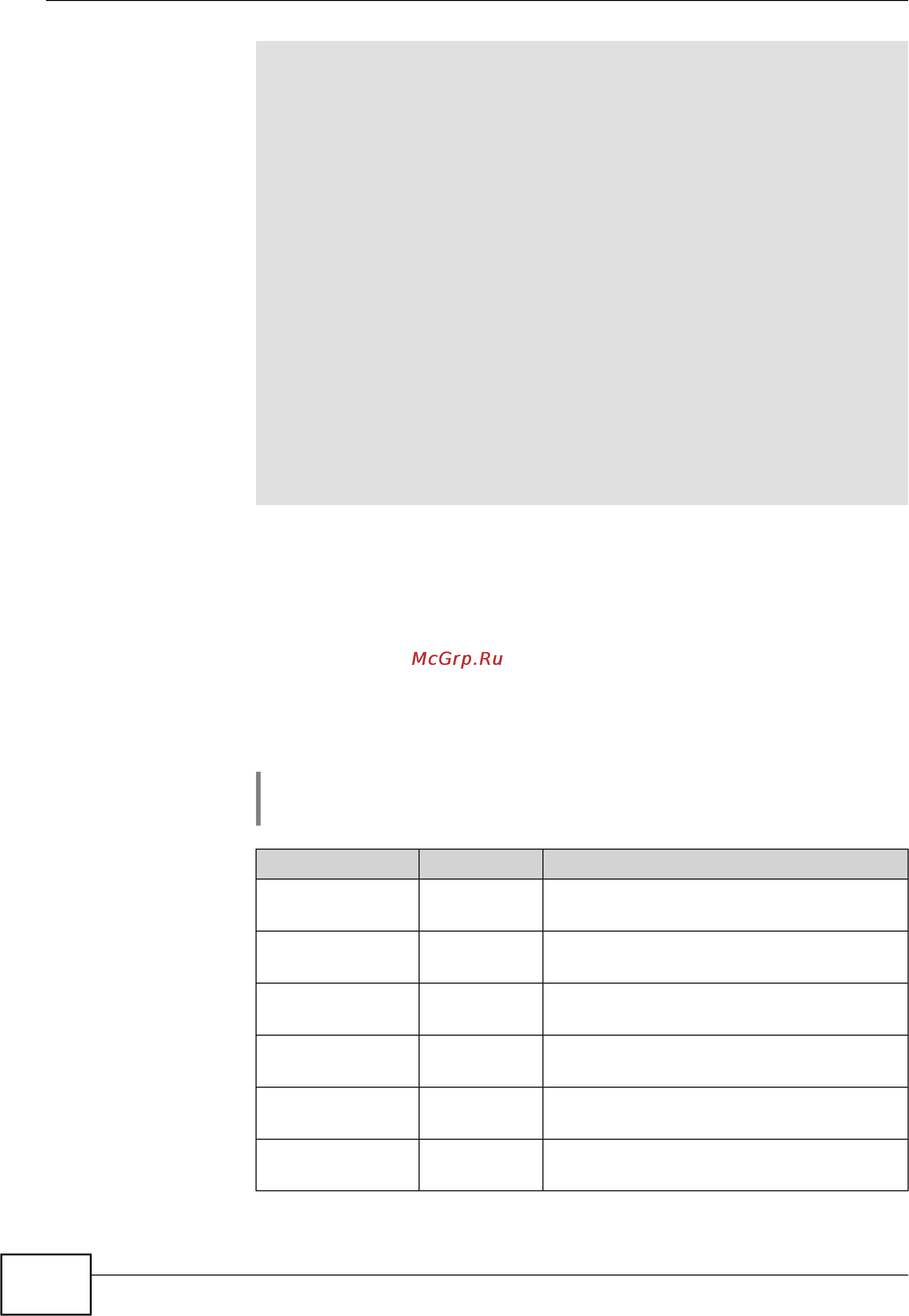Zyxel Keenetic Start [116/148] Show ip route