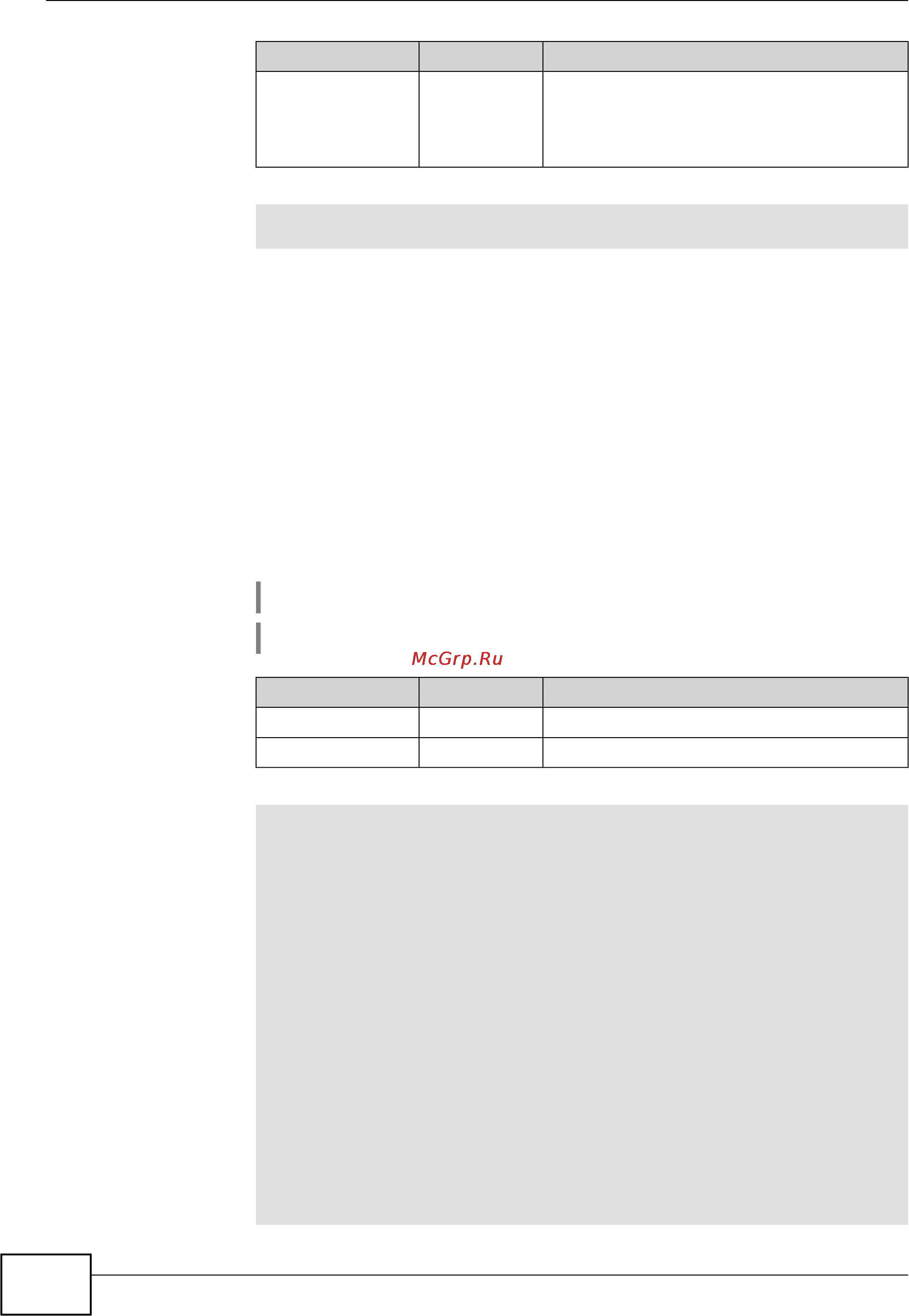 Zyxel Keenetic Start [132/148] System set