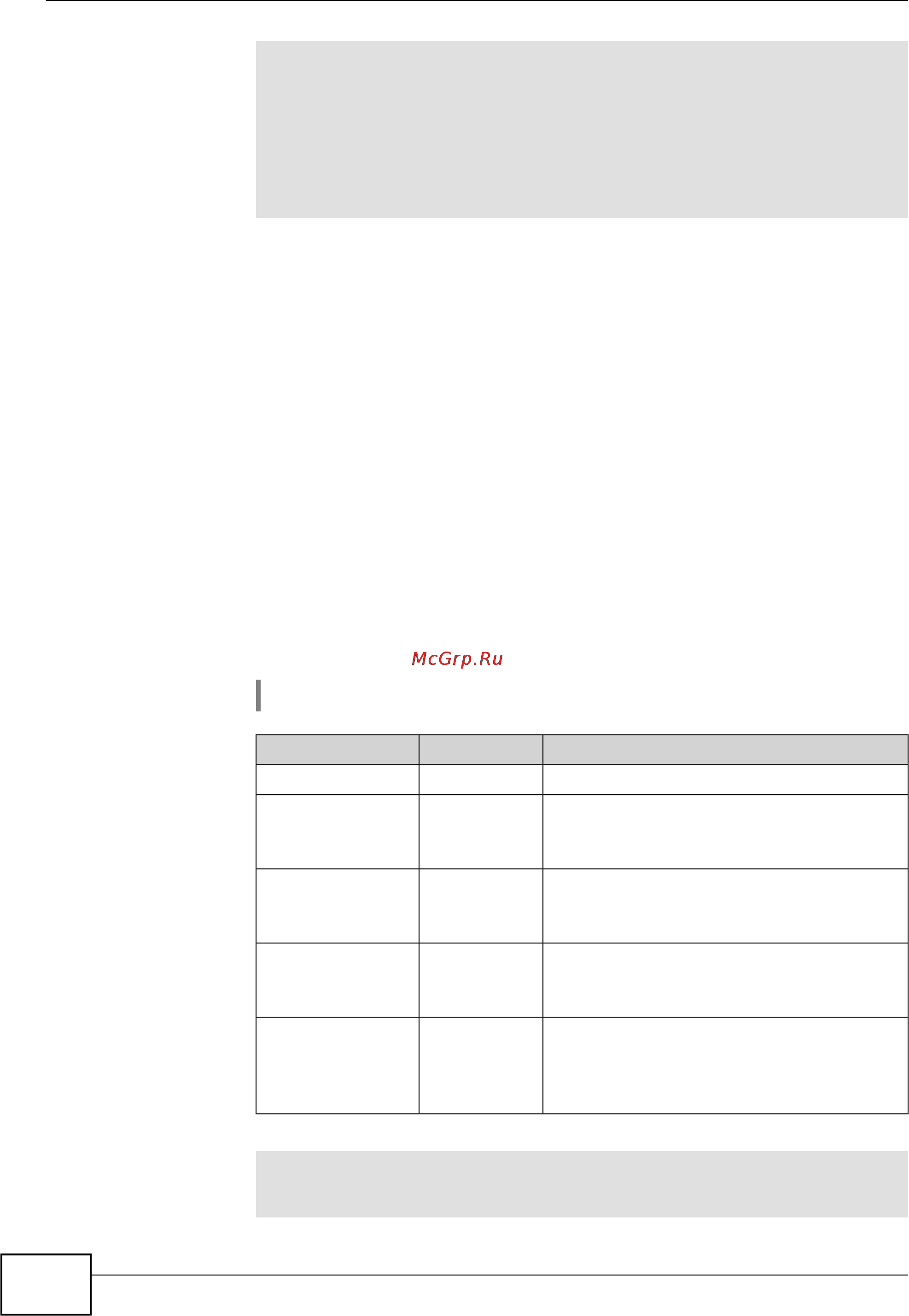 Zyxel Keenetic Start [134/148] Tools ping