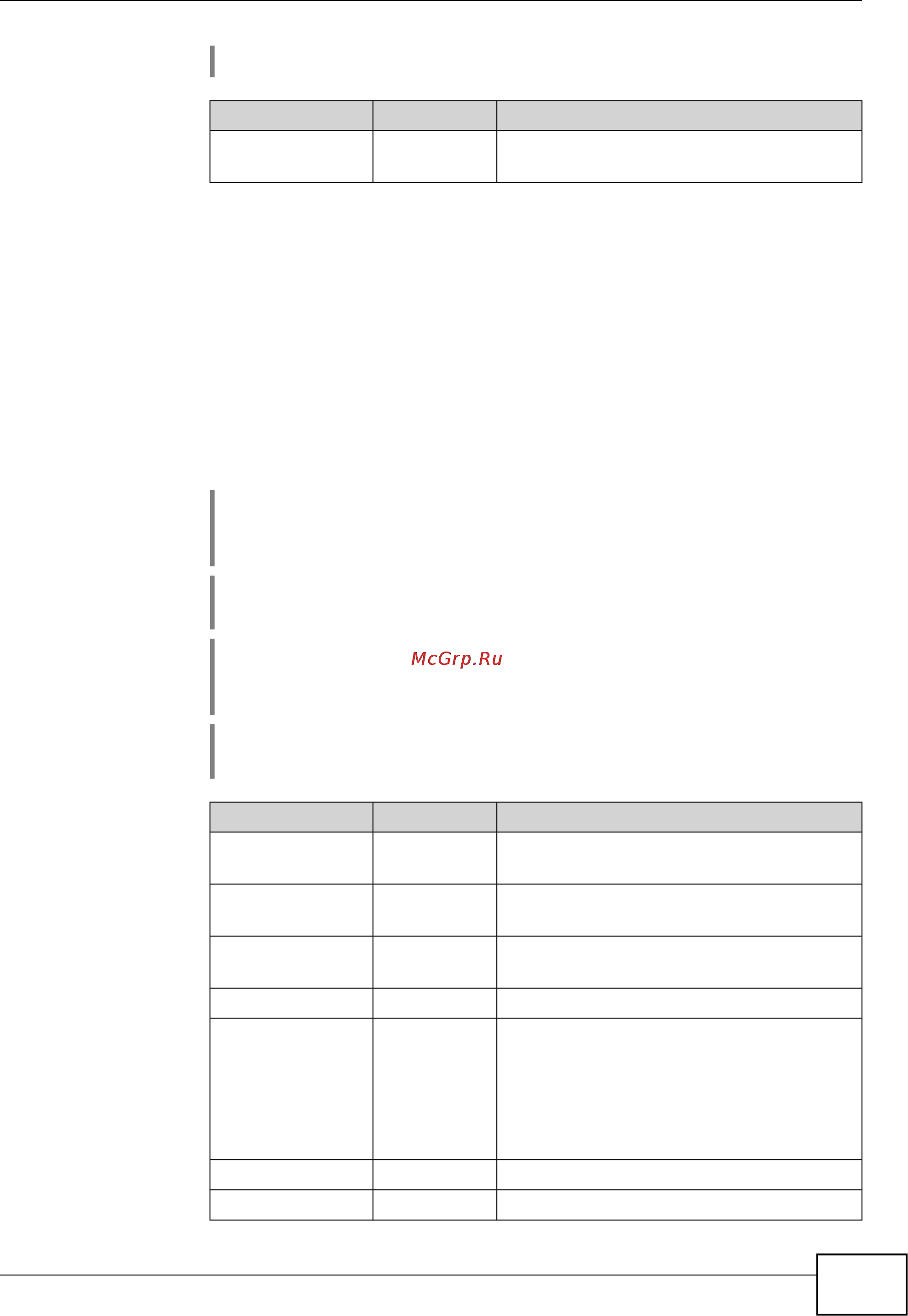 Zyxel Keenetic Start [21/148] Access list deny