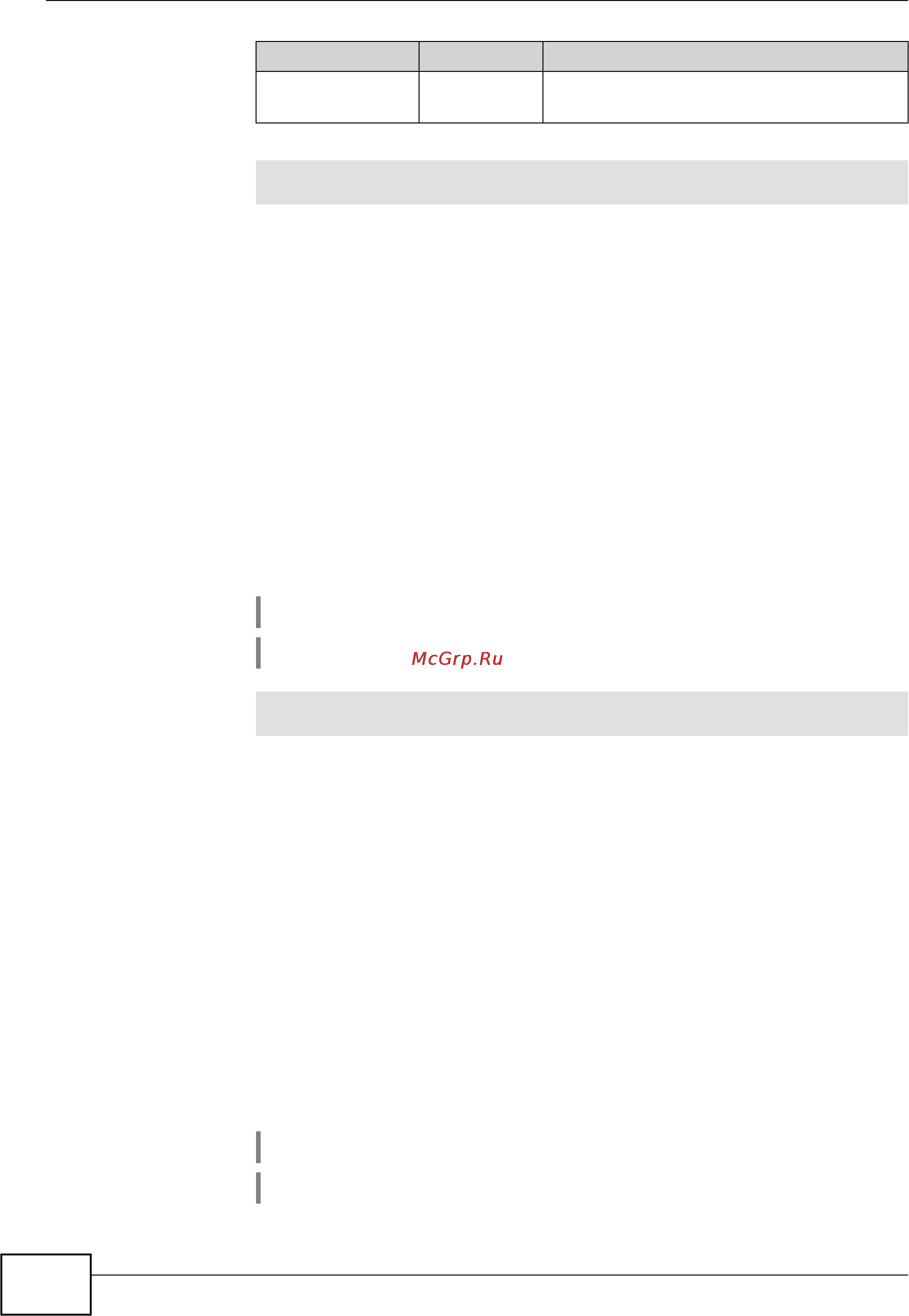 Zyxel Keenetic Start [42/148] Interface encryption enable