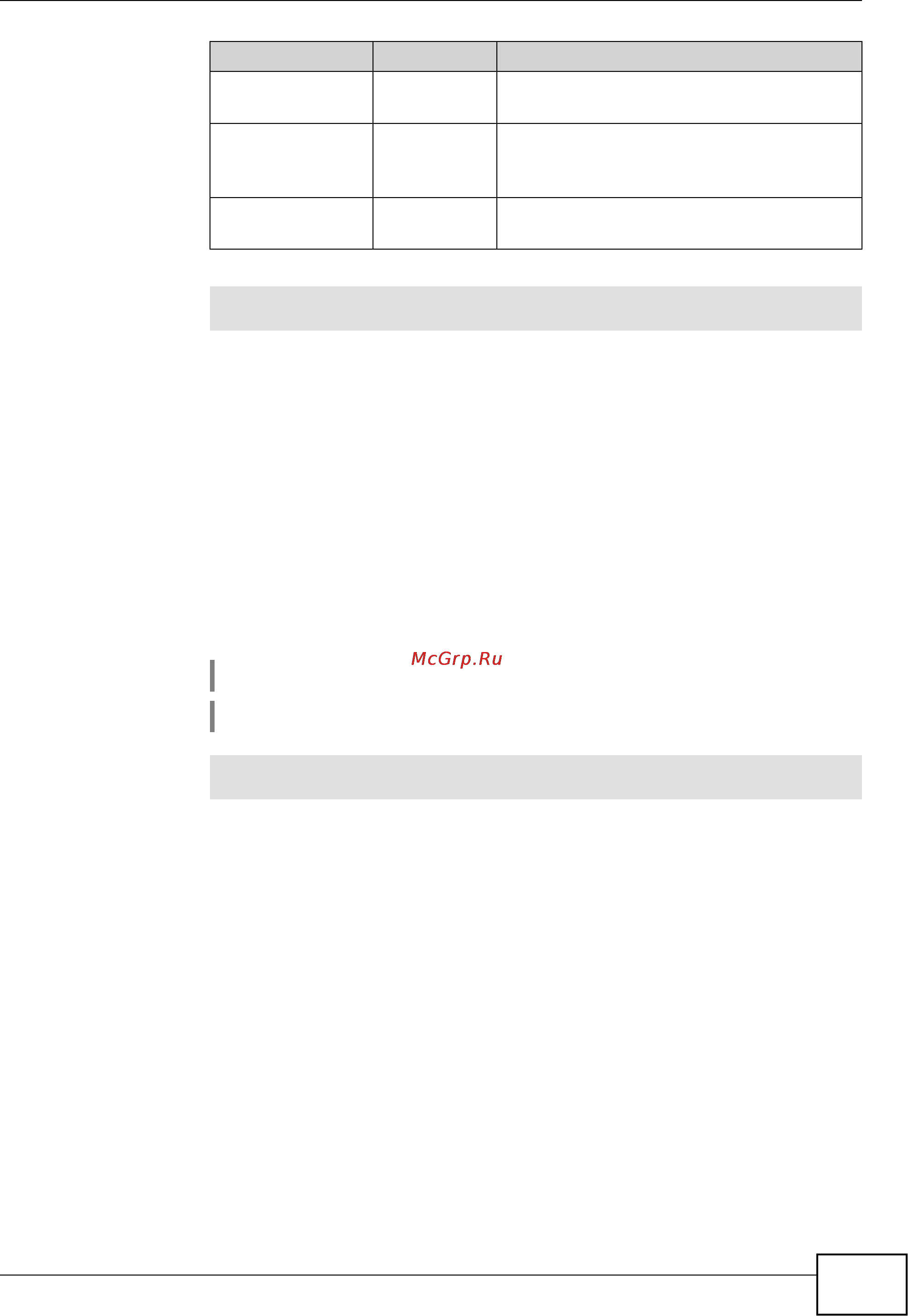 Zyxel Keenetic Start [43/148] Interface encryption mppe