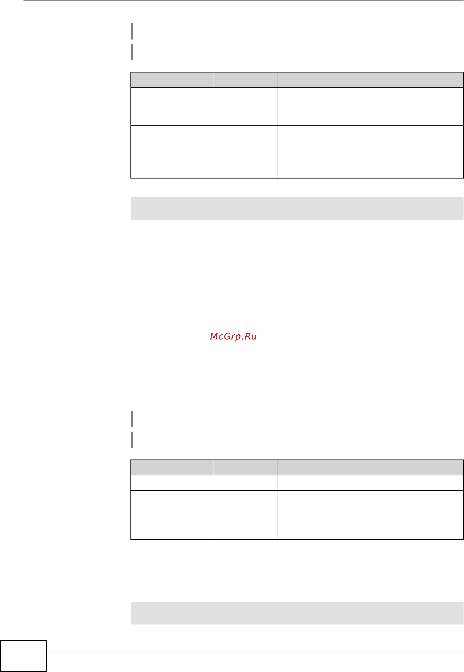 Zyxel Keenetic Start [48/148] Interface ip address