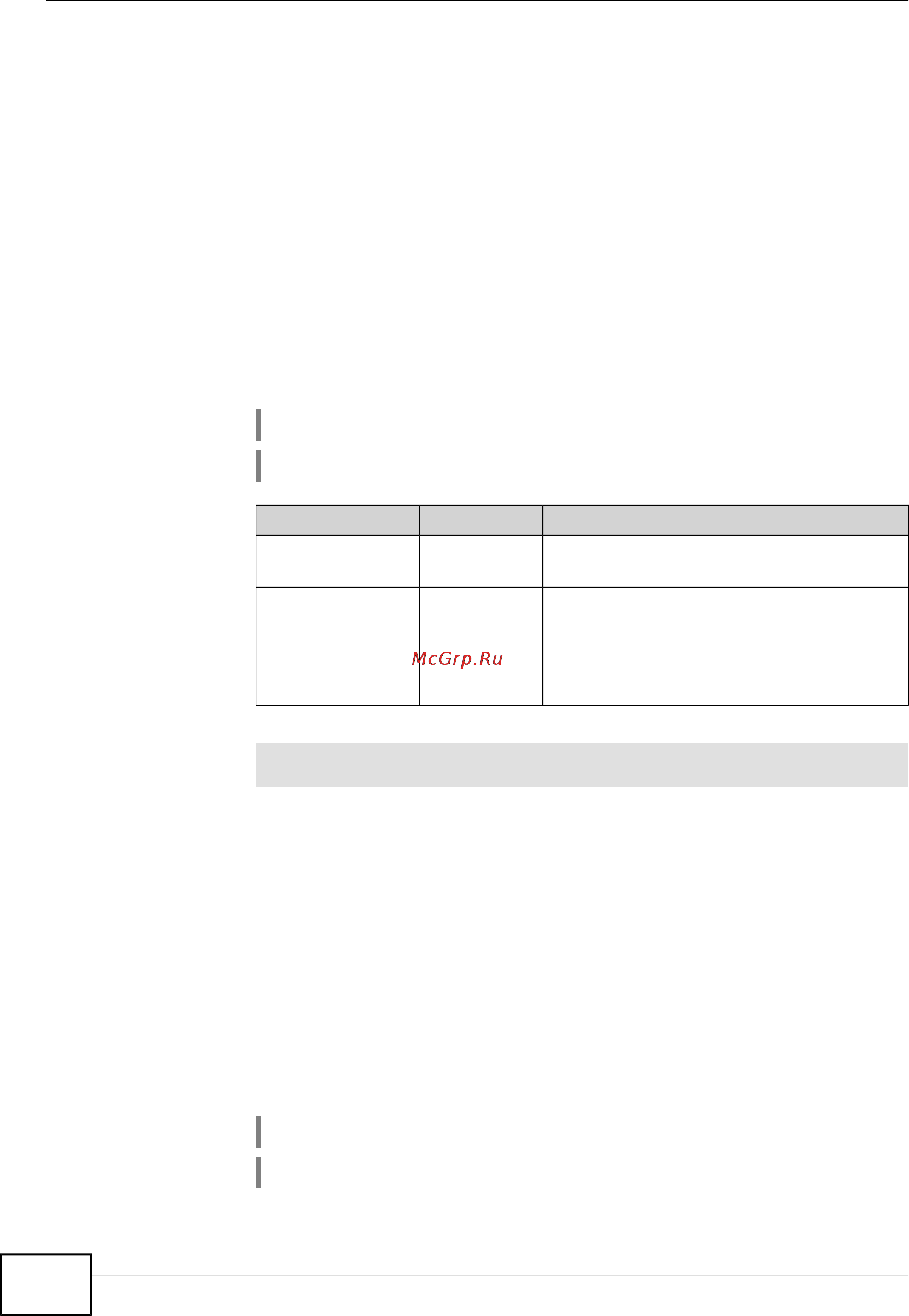 Zyxel Keenetic Start [50/148] Interface ip alias