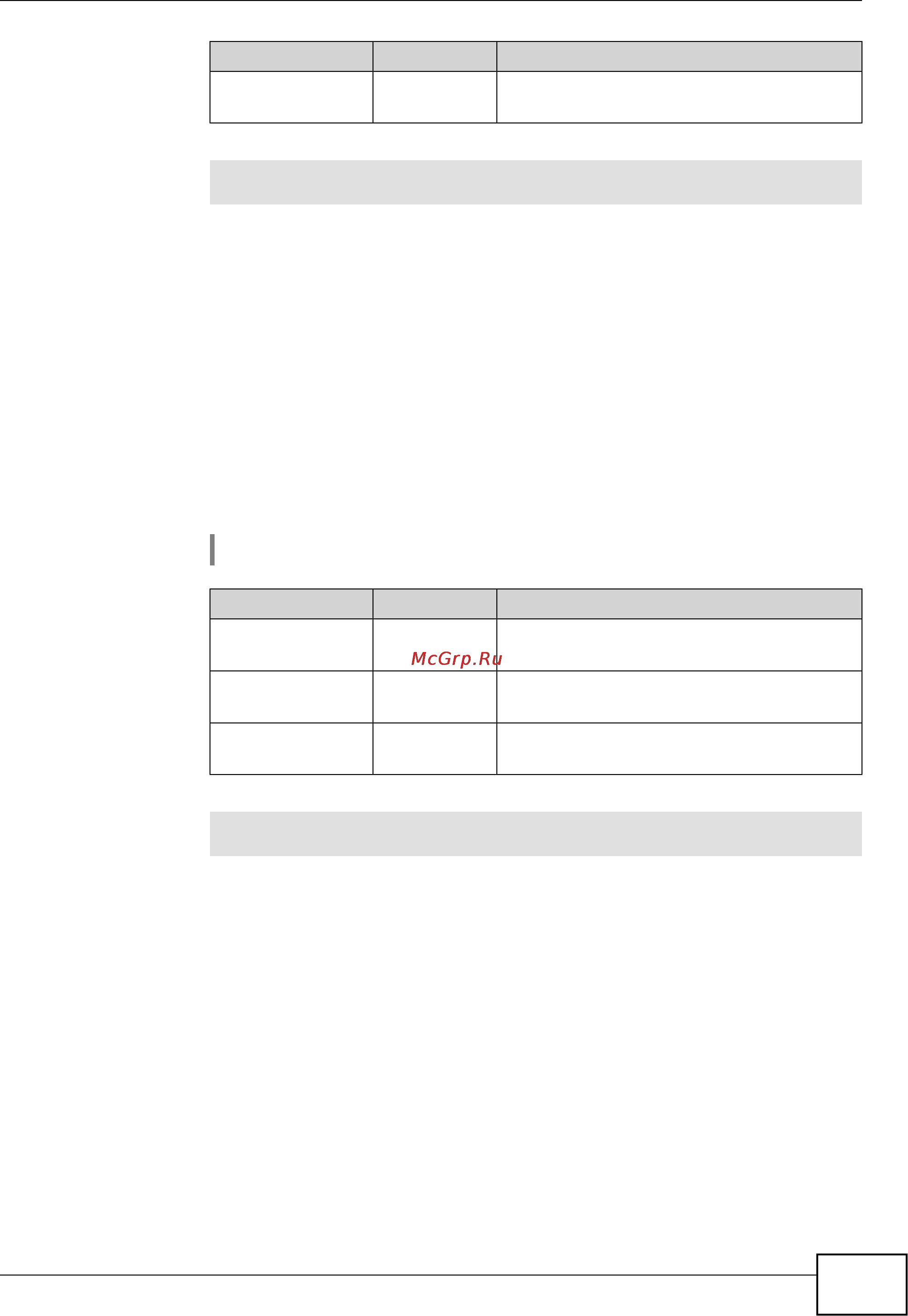 Zyxel Keenetic Start [63/148] Interface mac access list type