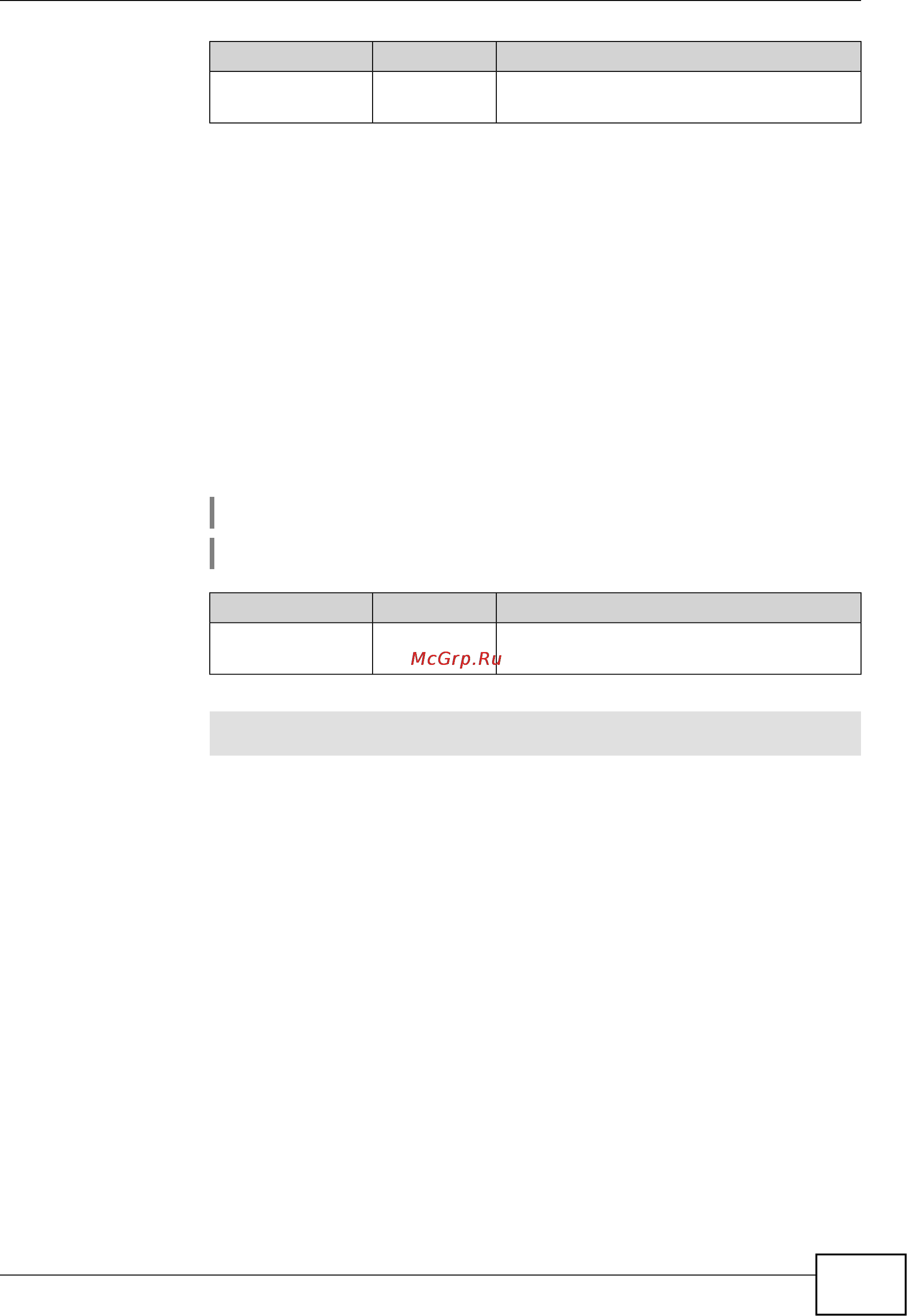 Zyxel Keenetic Start [67/148] Interface port access