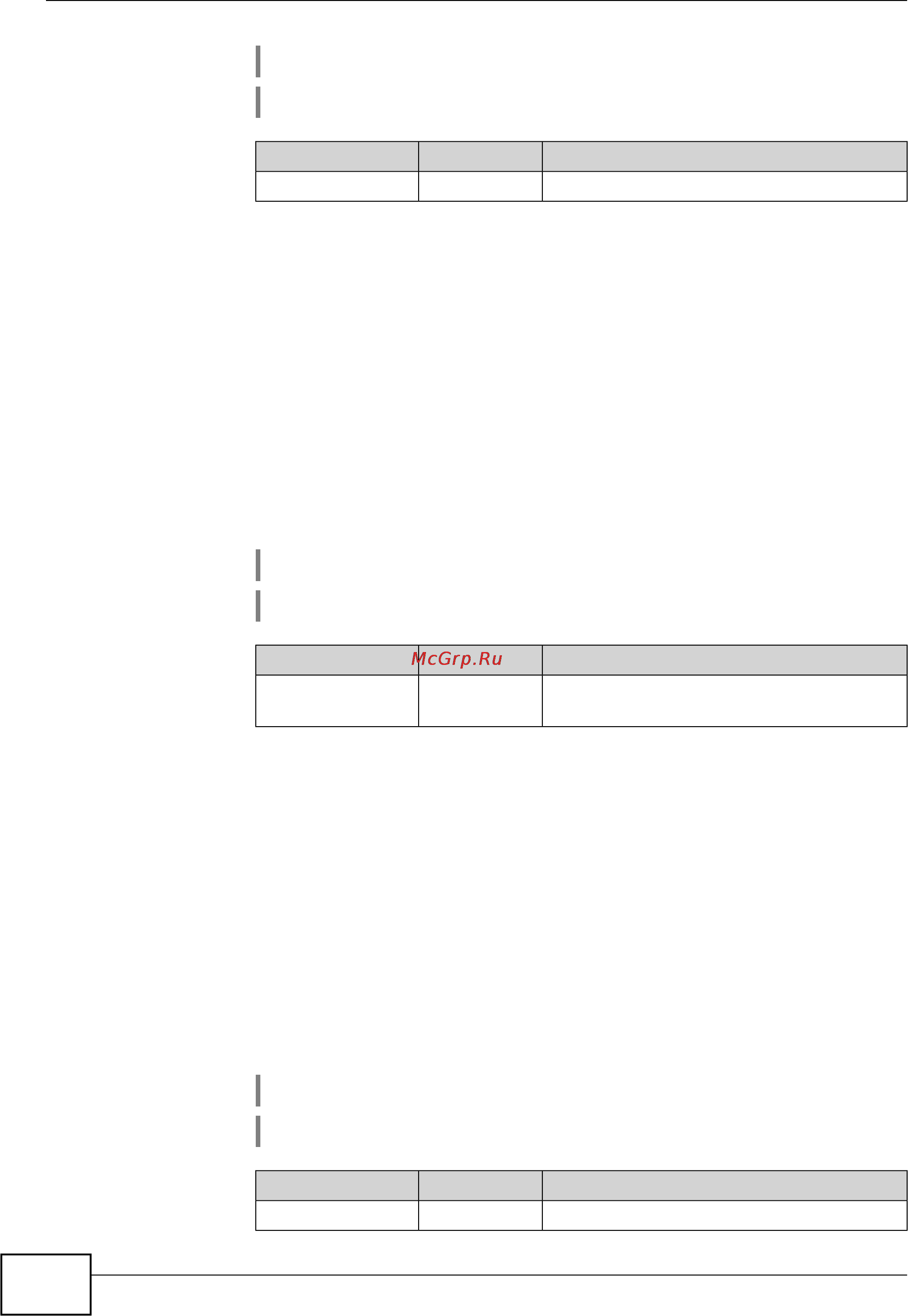 Zyxel Keenetic Start [76/148] Interface tsp prefix length