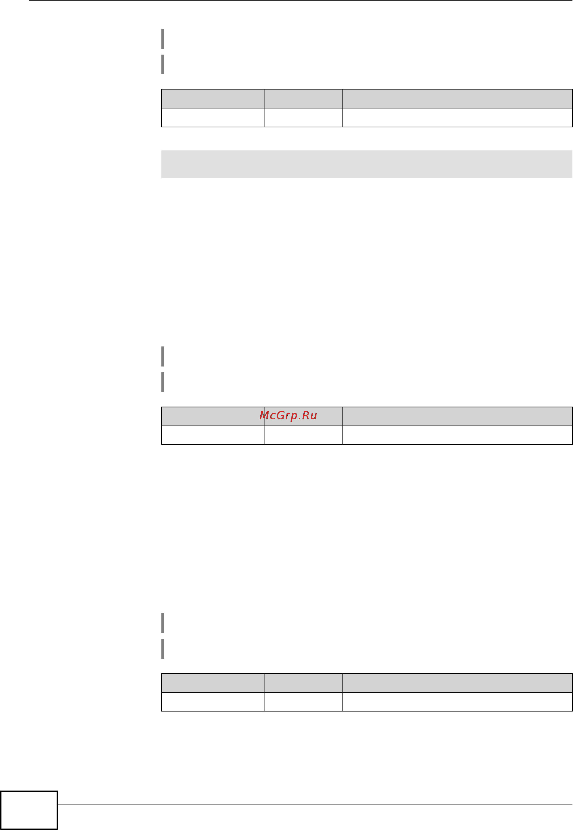 Zyxel Keenetic Start [82/148] Ip dhcp match vendor class dns server
