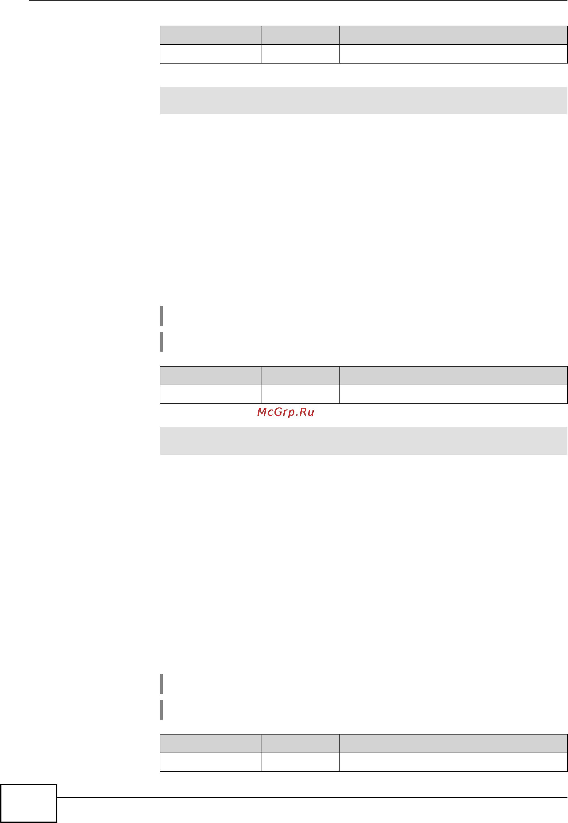 Zyxel Keenetic Start [84/148] Ip dhcp pool bind