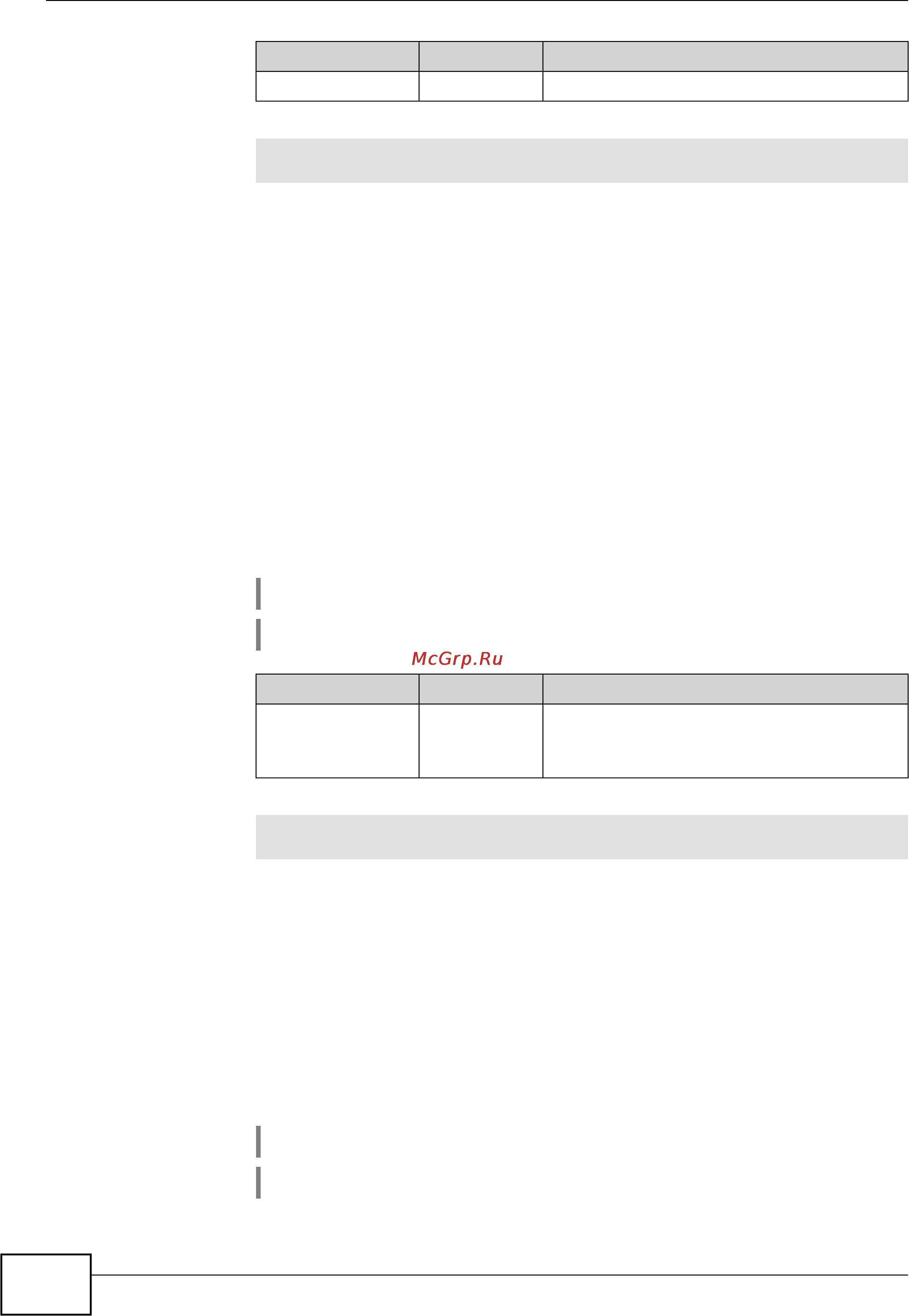 Zyxel Keenetic Start [88/148] Ip dhcp relay wan
