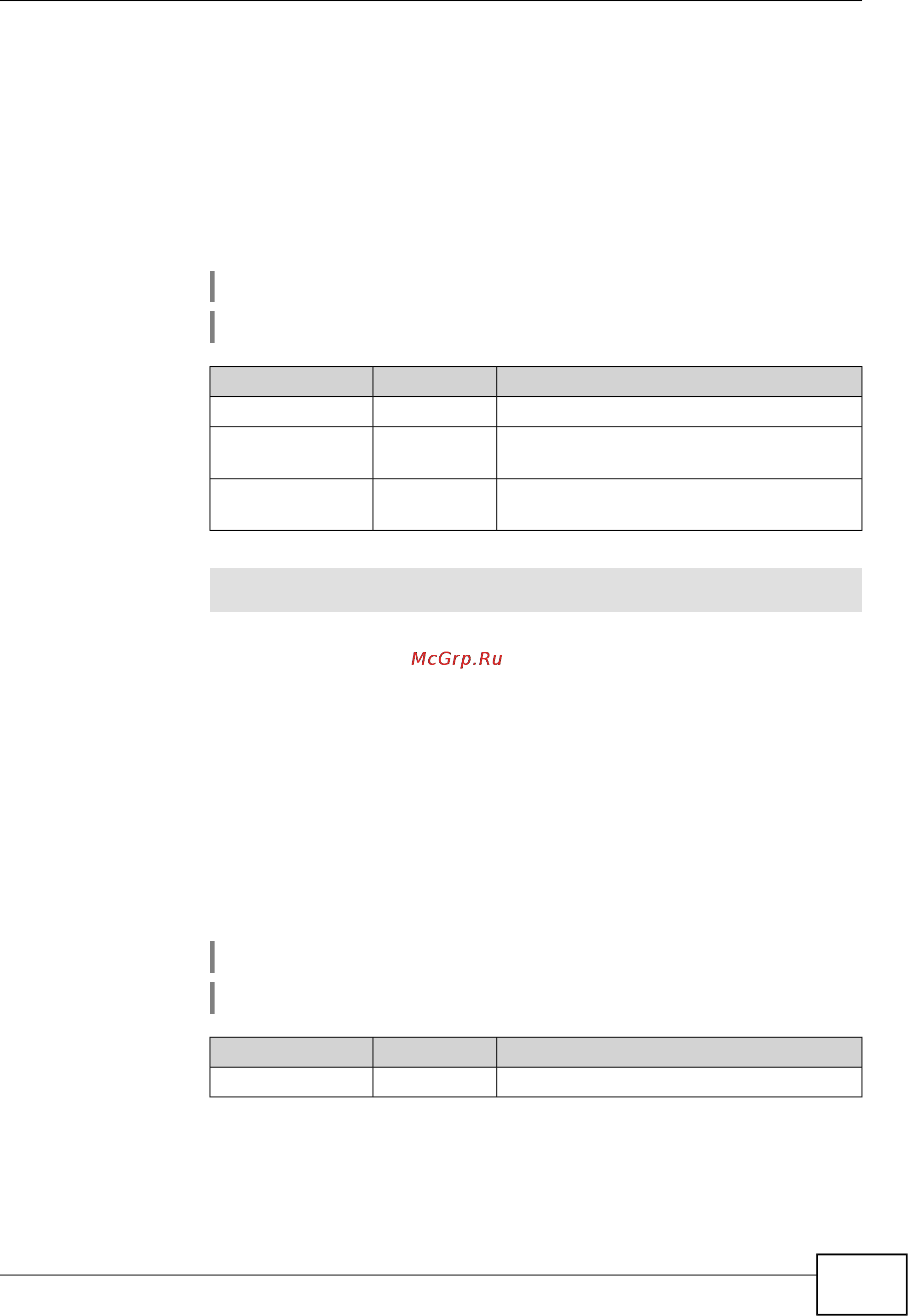 Zyxel Keenetic Start [95/148] Ipv6 subnet