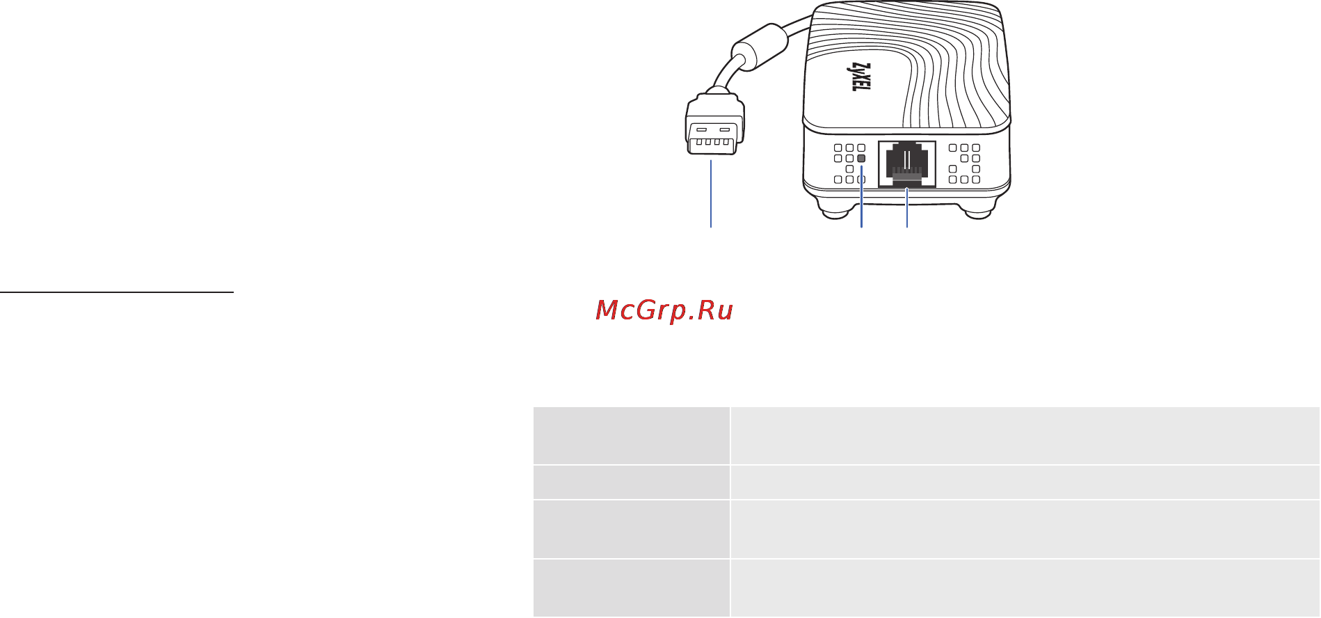 Zyxel Keenetic Plus DSL [4/11] Usb разъем