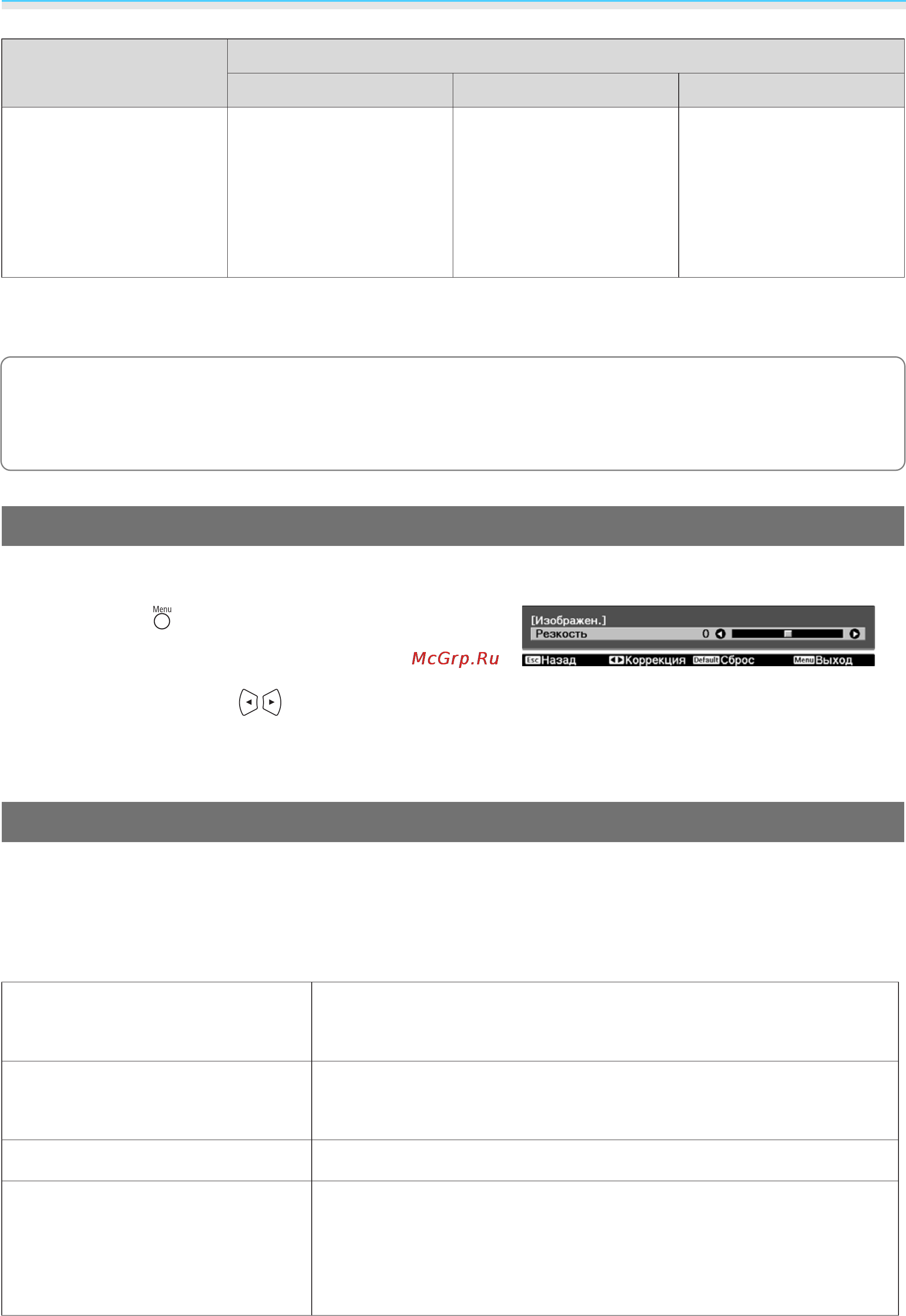 Epson EH-TW5210 [37/119] Настройка параметра резкость