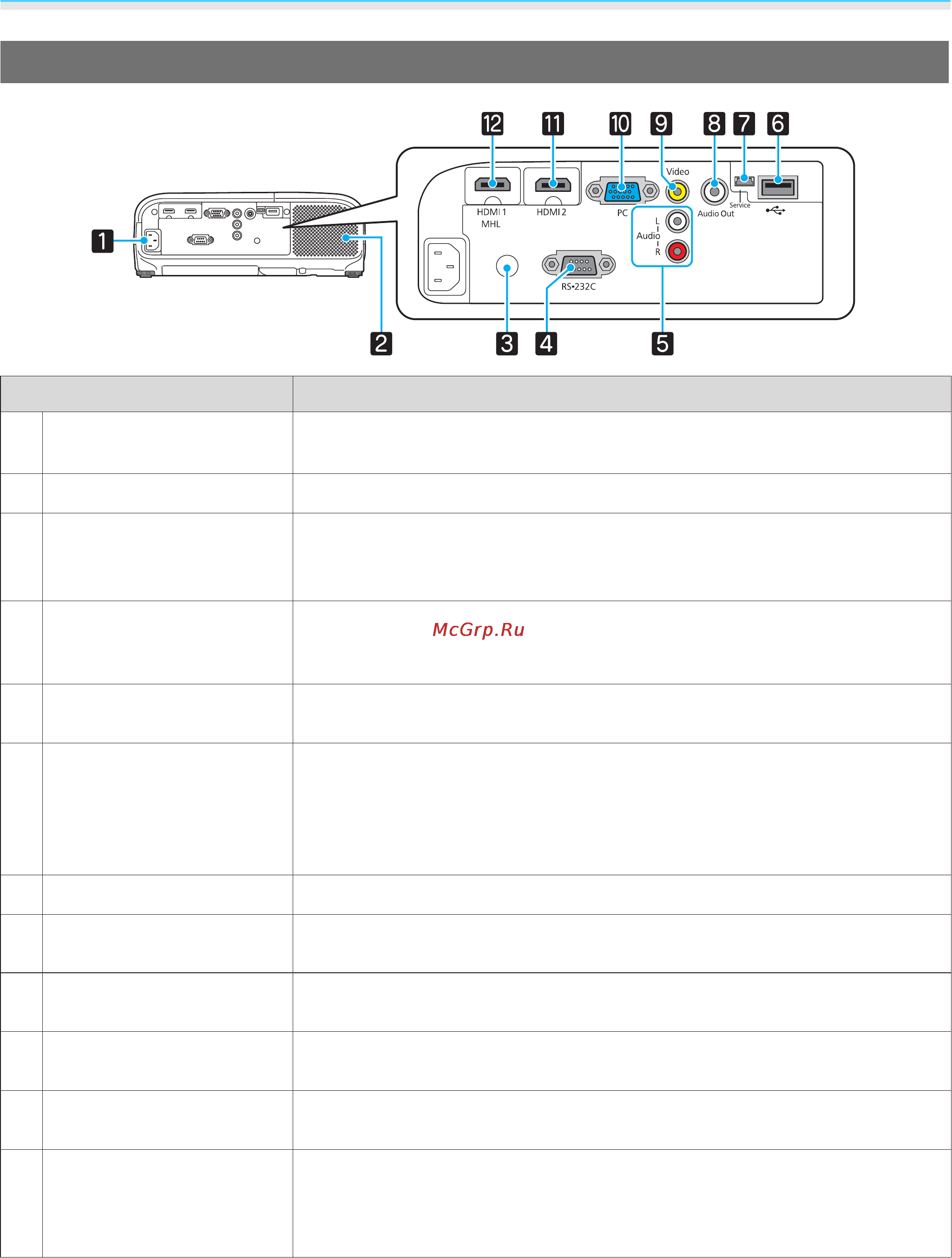 Epson EH-TW5100 [14/93] Заднее