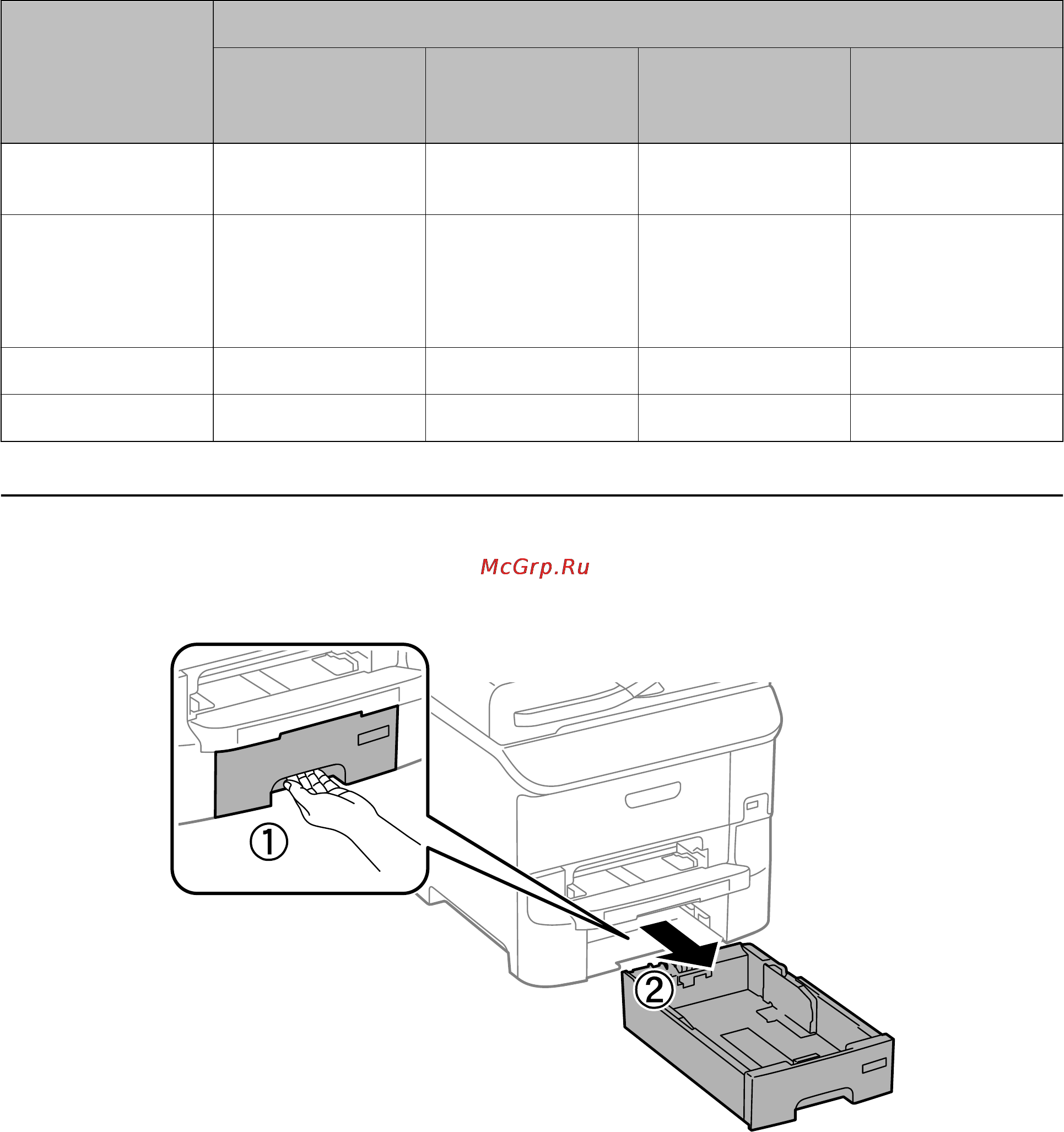 Epson WorkForce Pro WF-6090DW [31/142] Загрузка бумаги в кассета для бумаги