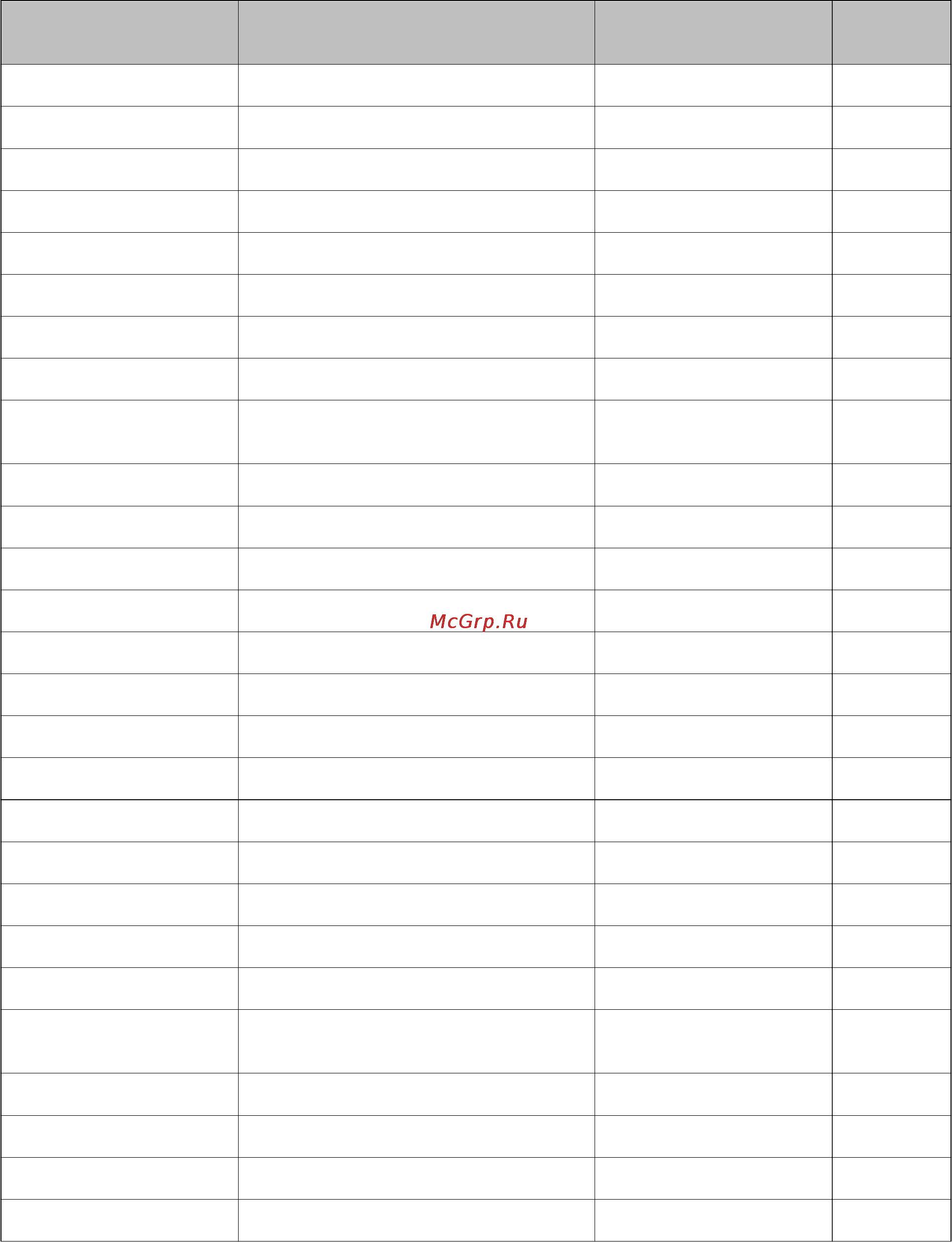 Epson WorkForce Pro WF-M5690DWF [173/187] Available fonts for pcl
