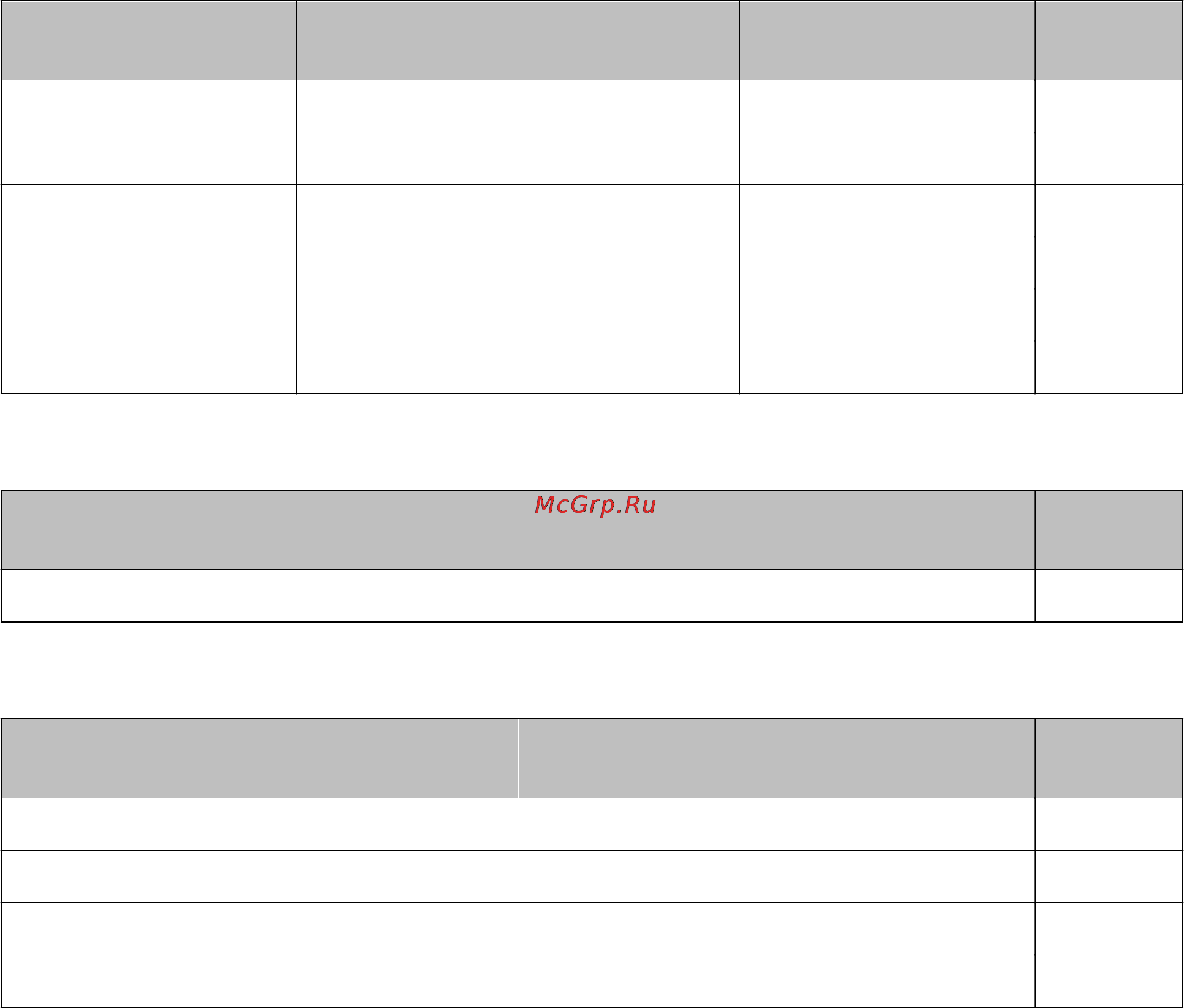 Epson WorkForce Pro WF-M5690DWF [174/187] List of symbol sets