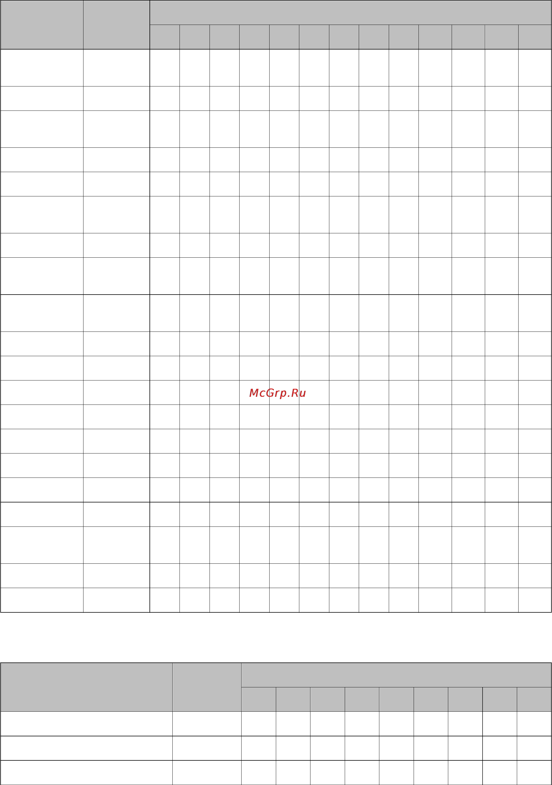 Epson WorkForce Pro WF-M5690DWF [177/187] The list of the symbol sets for pcl 6