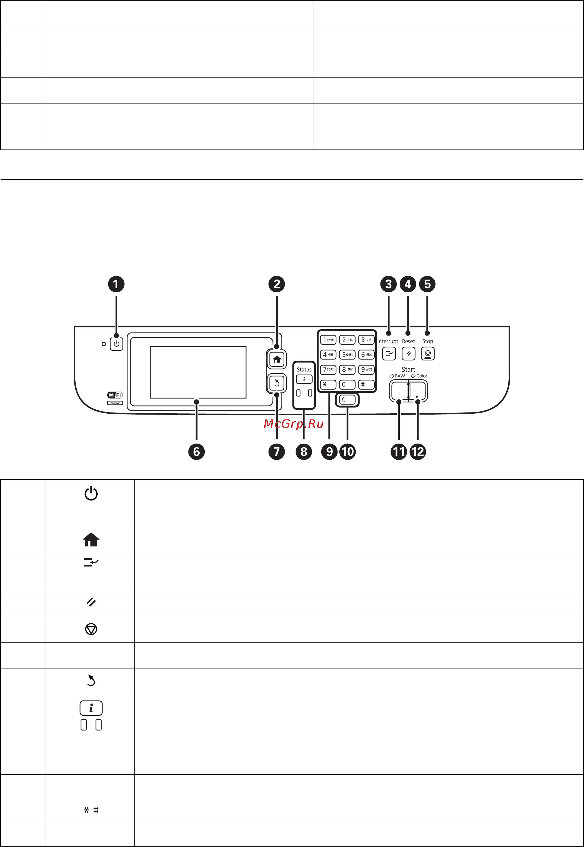 Epson WorkForce Pro WF-M5690DWF [19/187] Control panel
