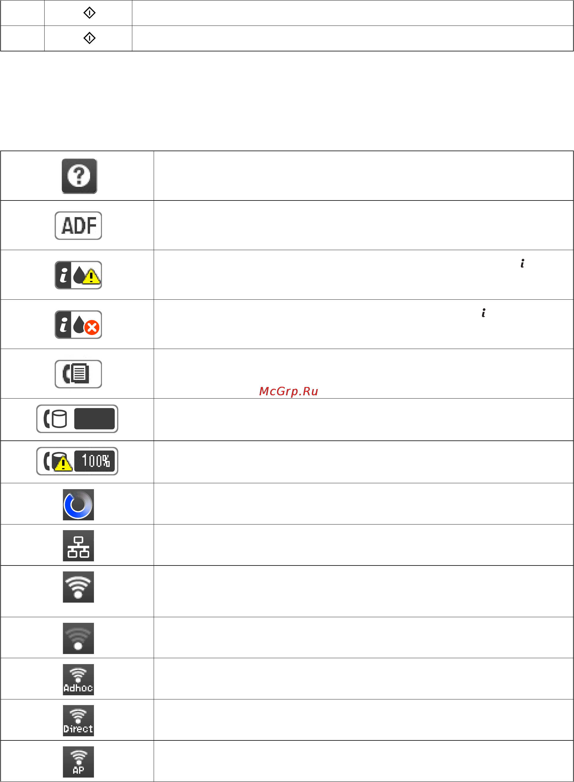 Epson WorkForce Pro WF-M5690DWF [20/187] Icons displayed on the lcd screen