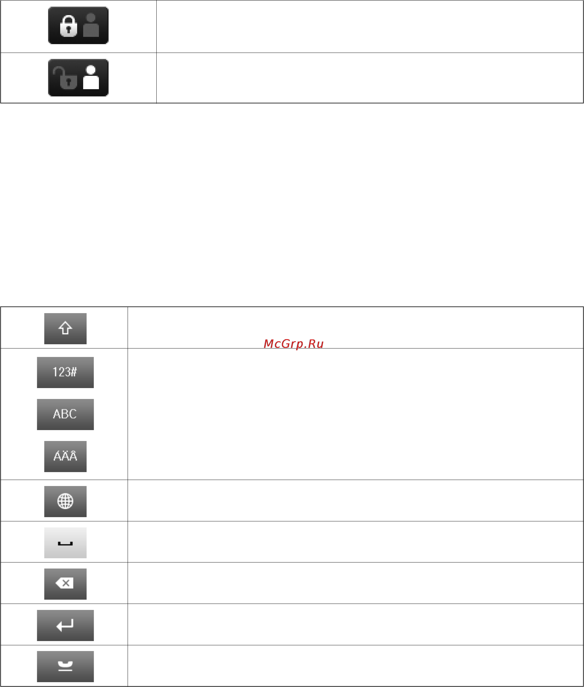 Epson WorkForce Pro WF-M5690DWF [21/187] Icons displayed on the software keyboard of the lcd screen