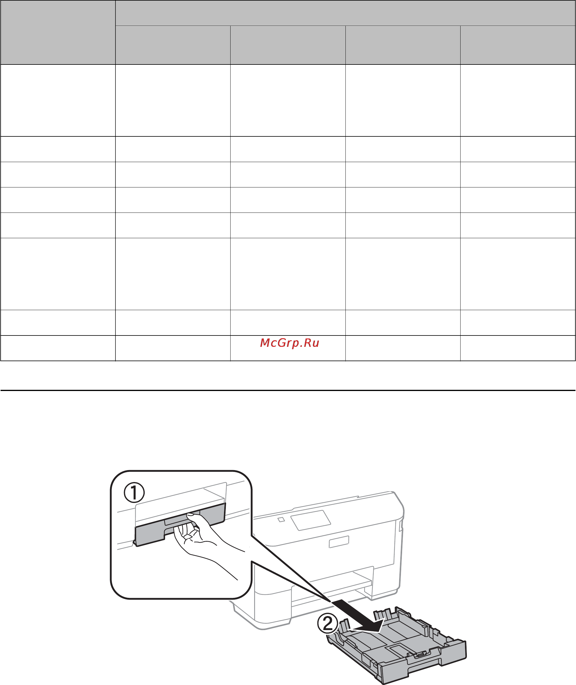 Epson WorkForce Pro WF-M5690DWF [41/187] List of paper types