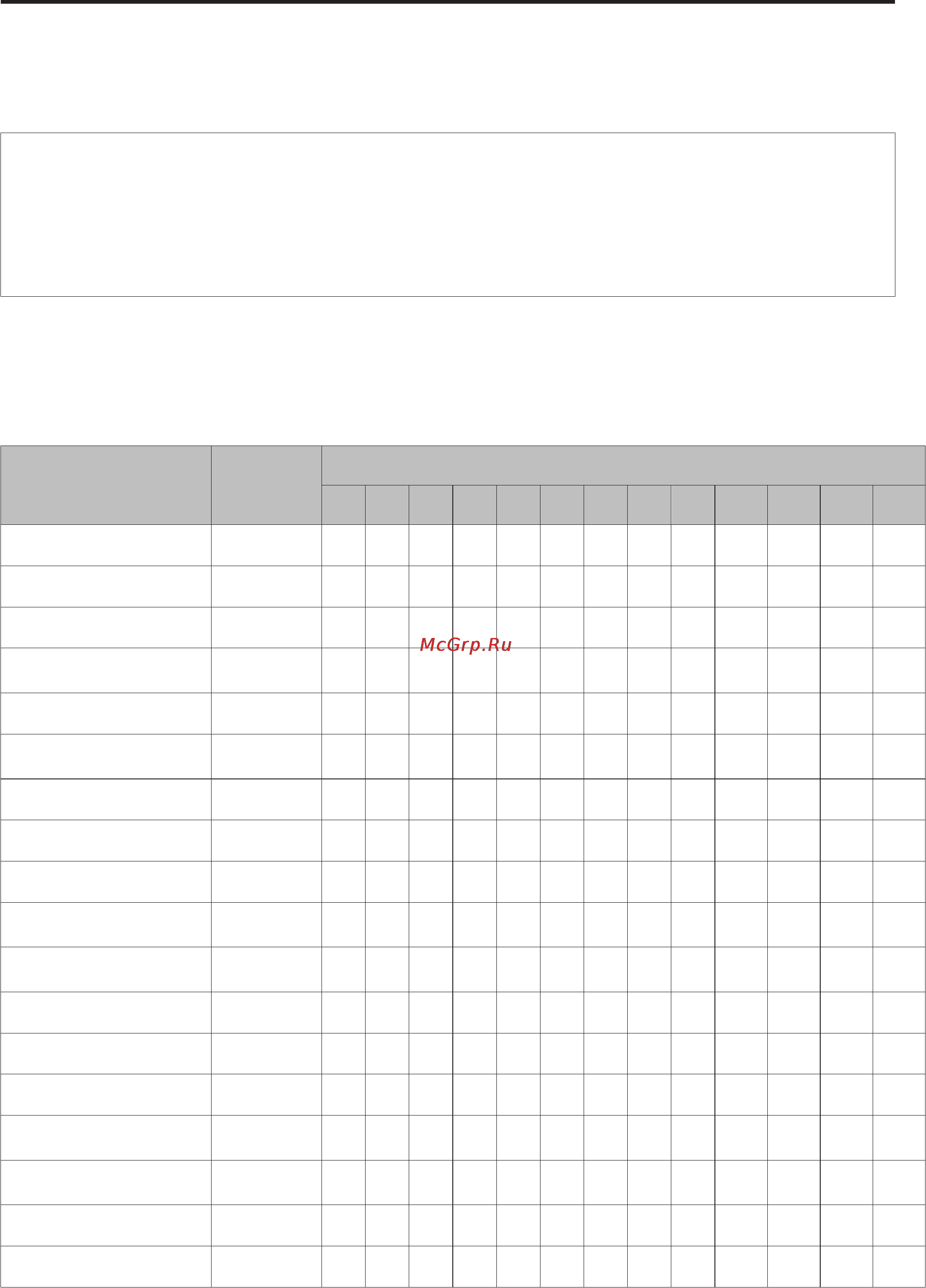 Epson WorkForce Pro WF-5110DW [123/134] В режиме pcl5