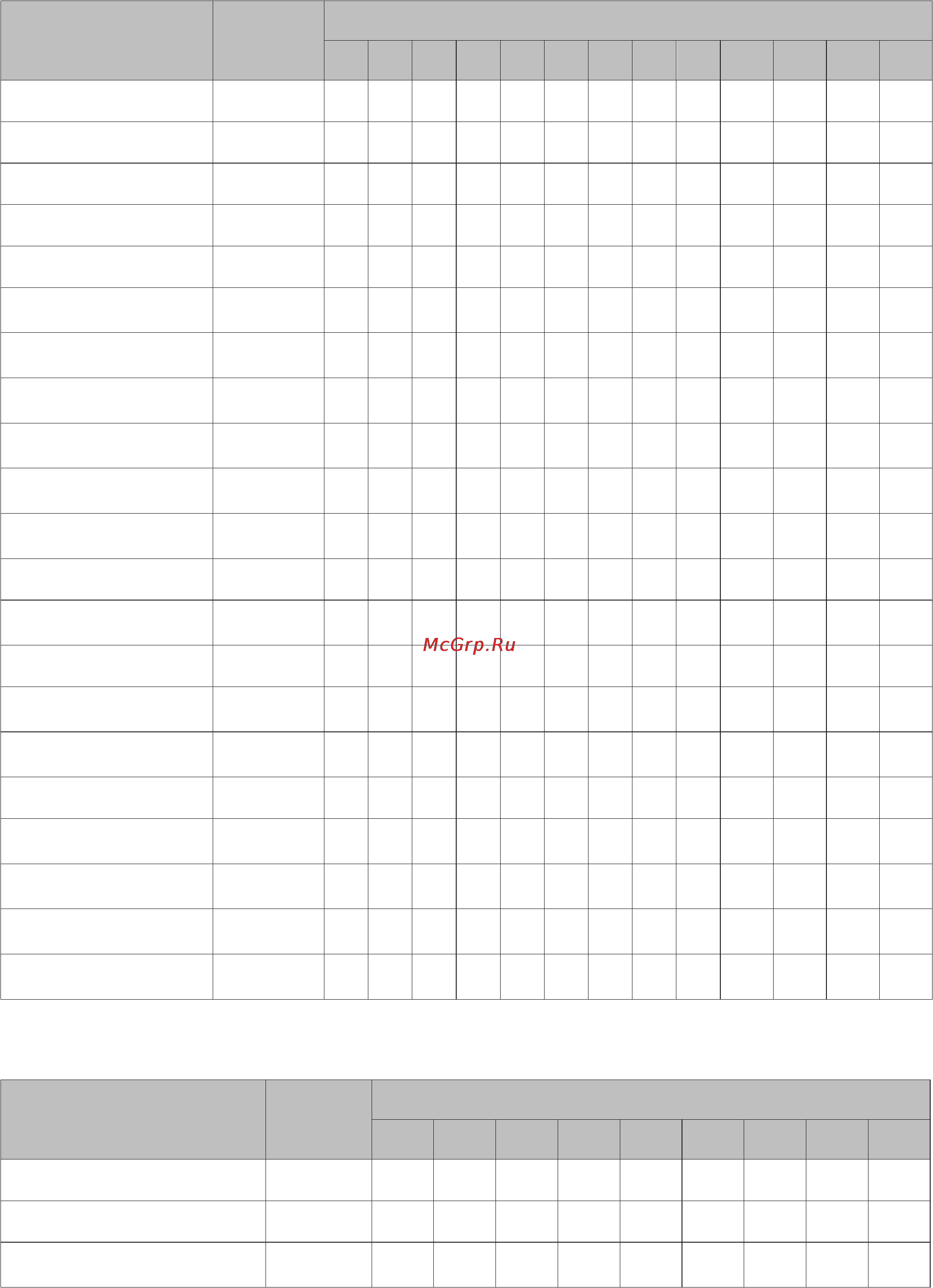 Epson WorkForce Pro WF-5110DW [125/134] В режиме pcl6